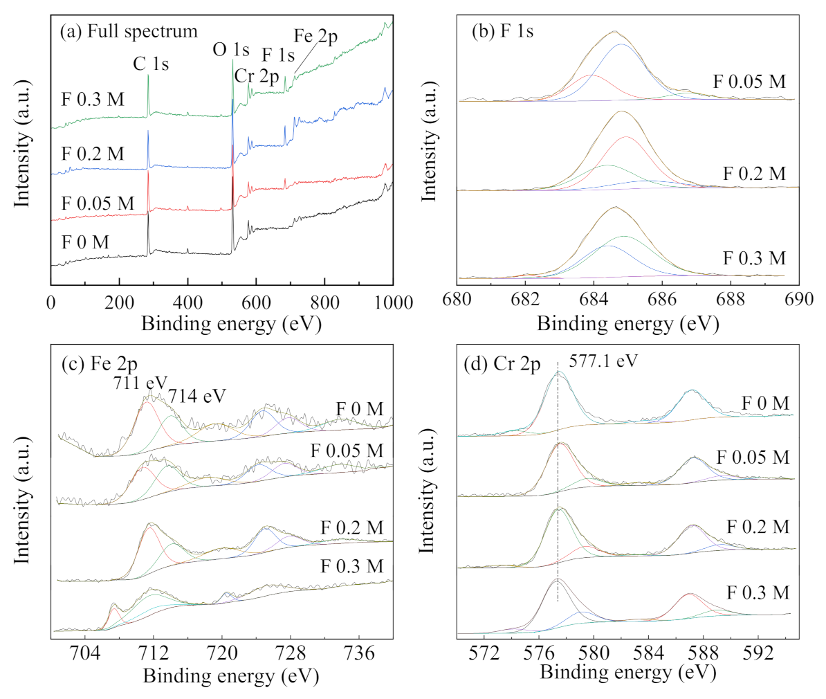 Metals 11 00350 g011