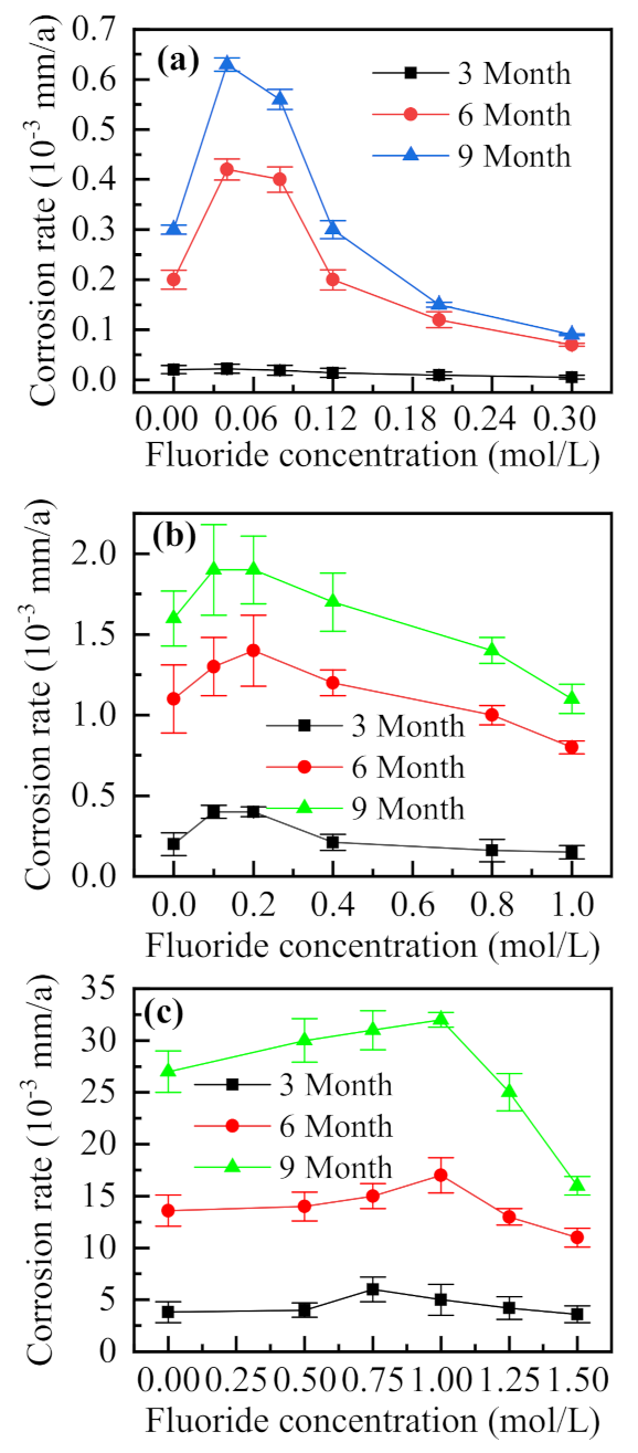 Metals 11 00350 g012