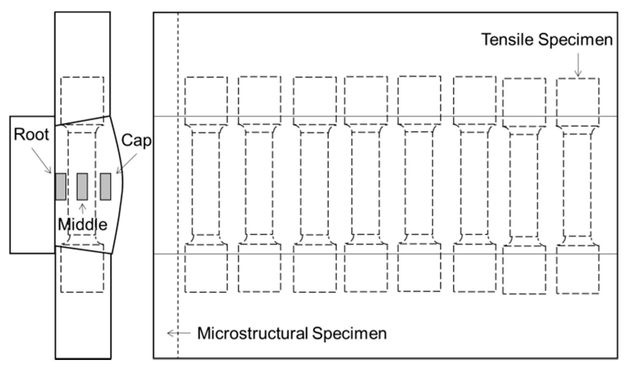 Metals 11 00351 g003