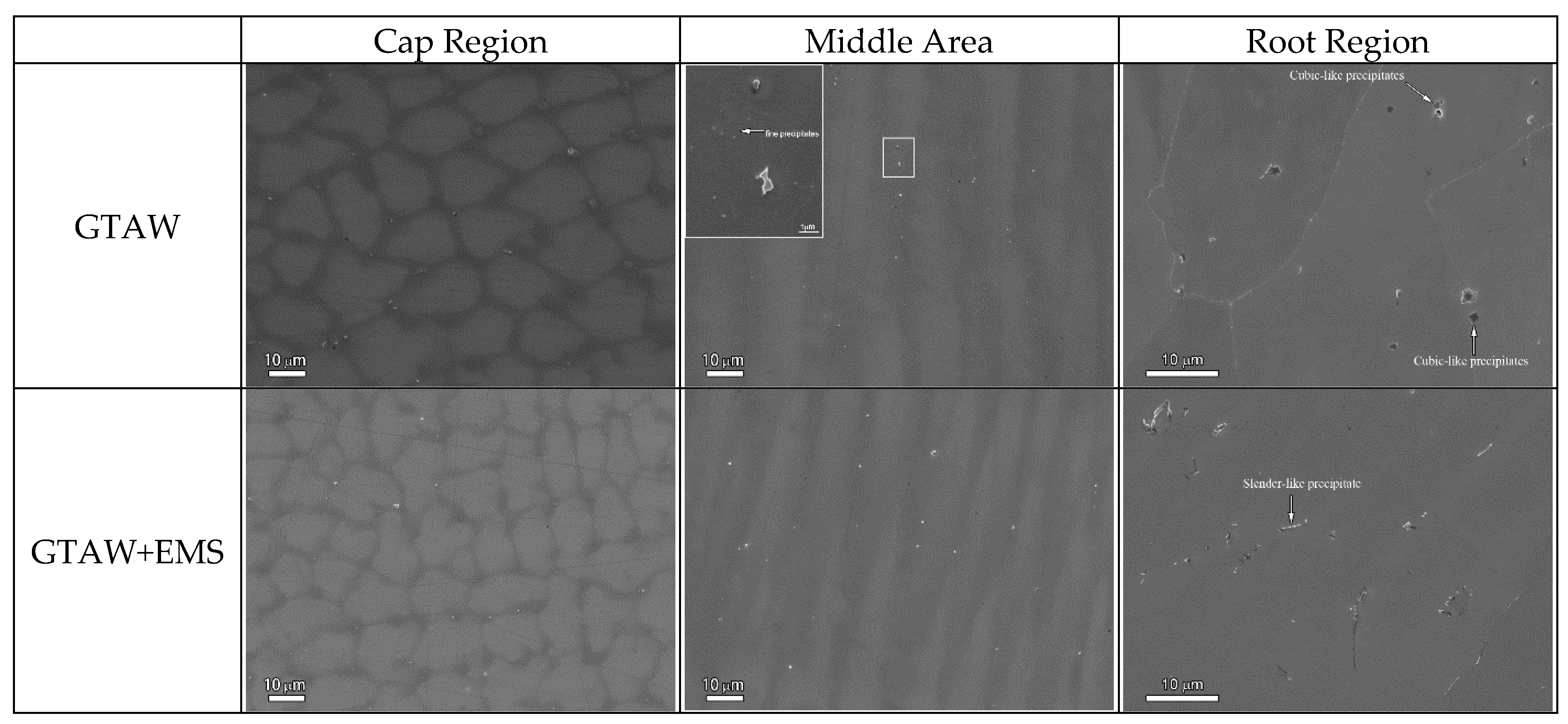 Metals 11 00351 g008