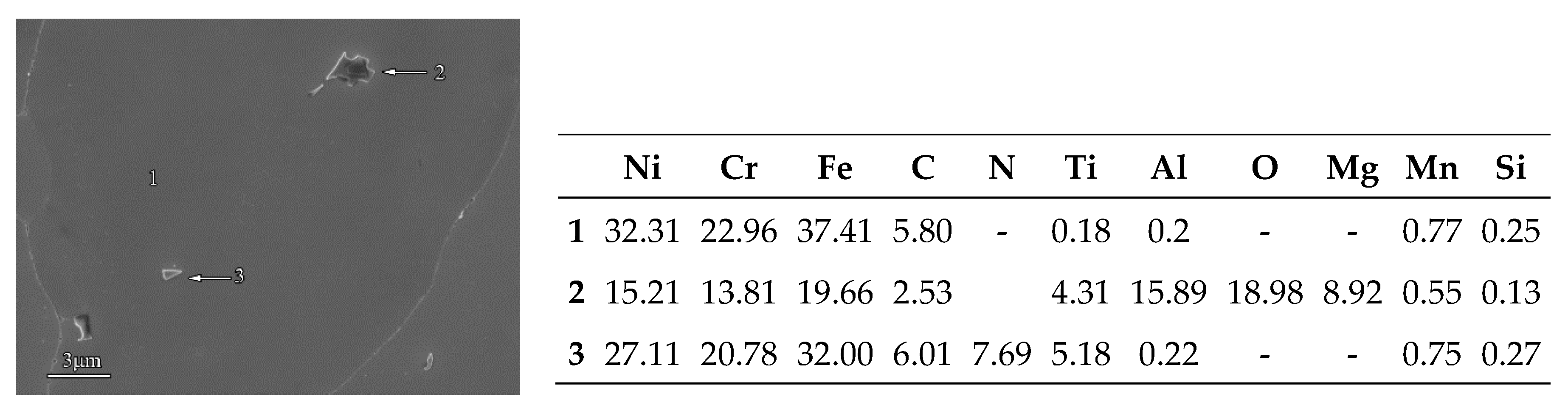 Metals 11 00351 g009