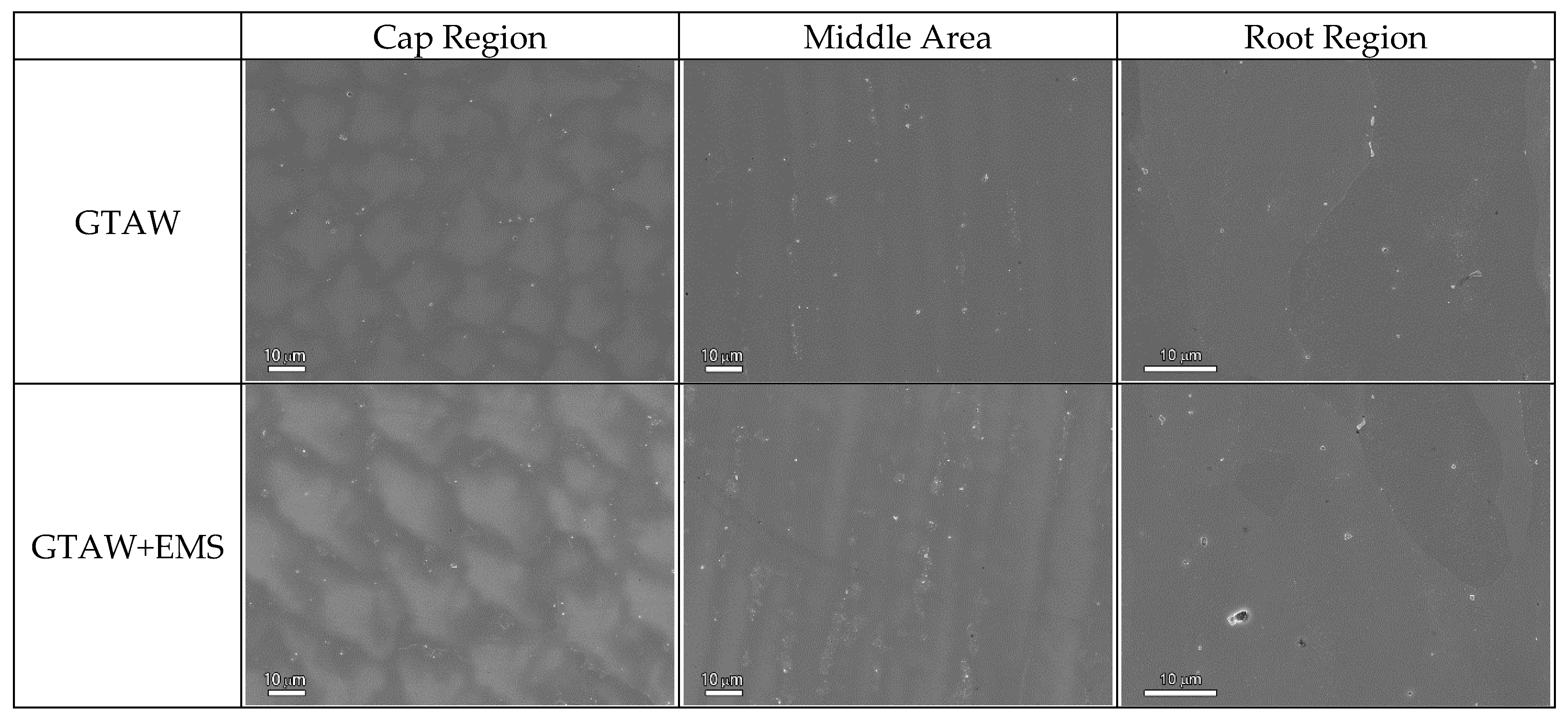 Metals 11 00351 g010