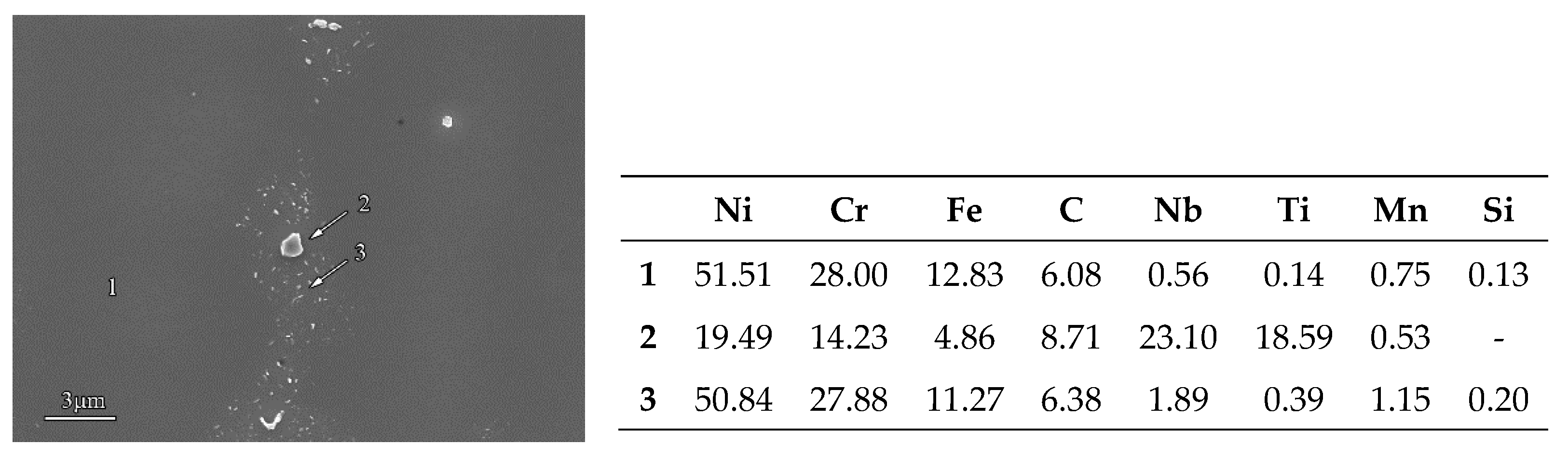 Metals 11 00351 g011