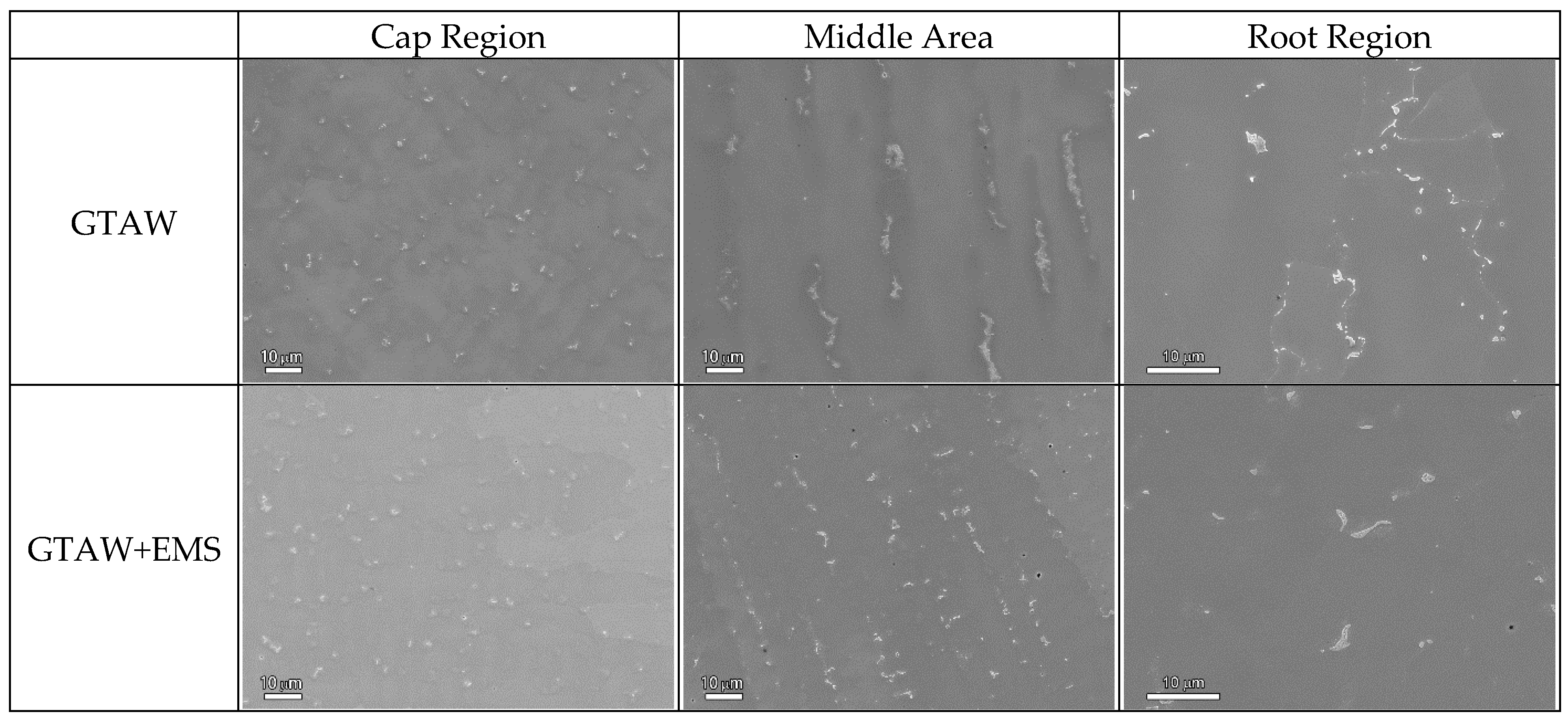 Metals 11 00351 g012