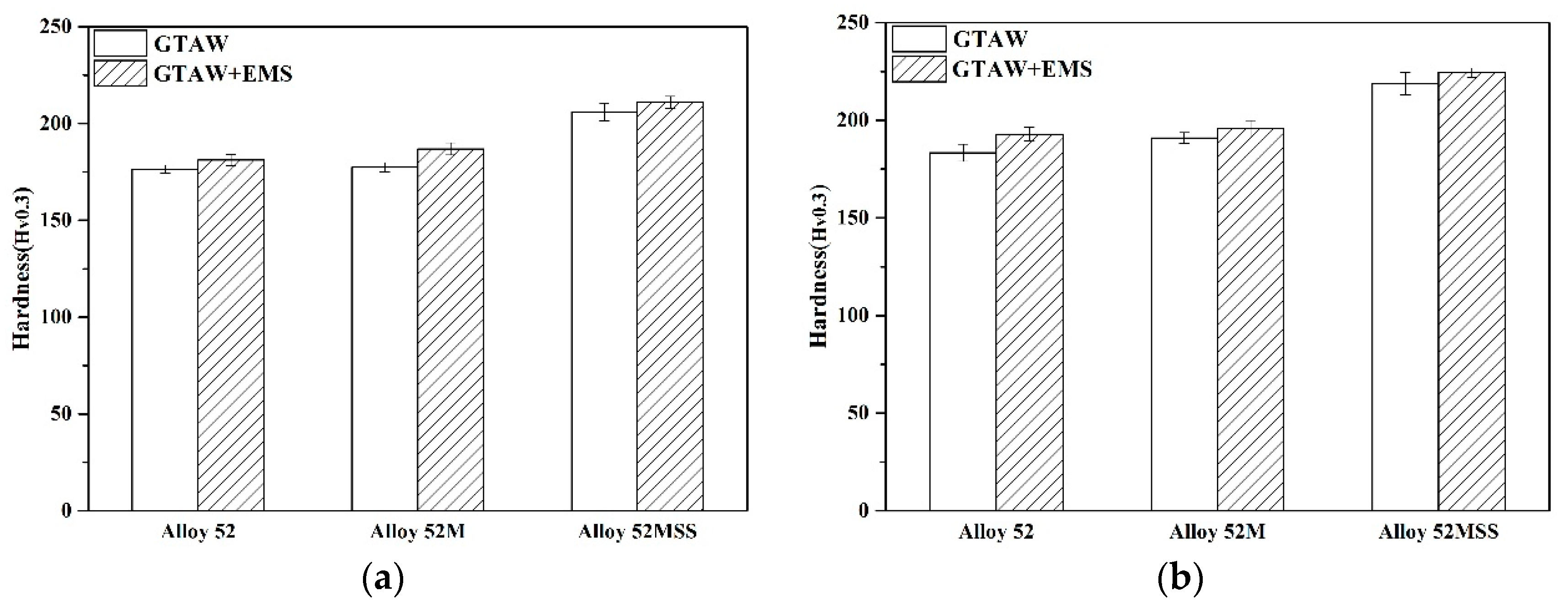 Metals 11 00351 g014