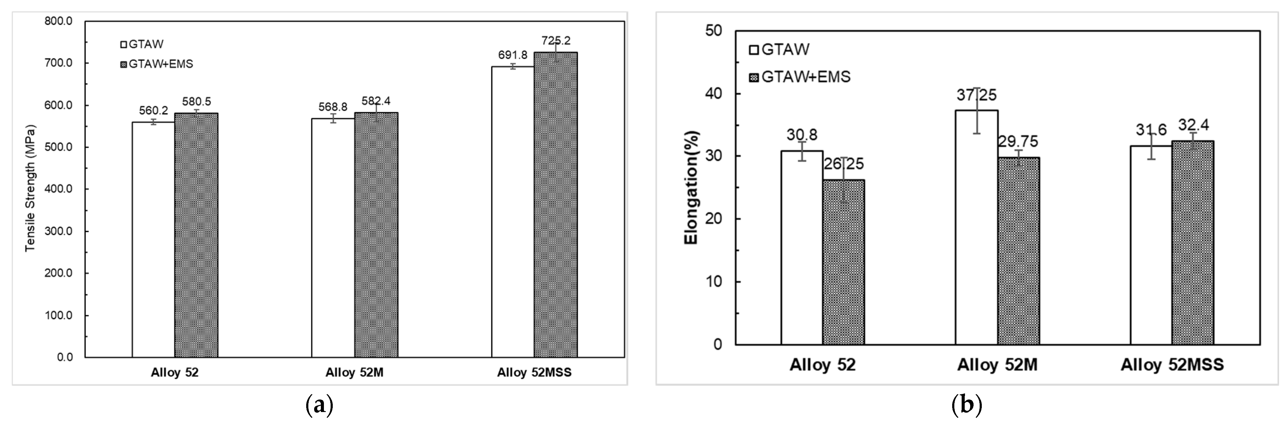 Metals 11 00351 g016