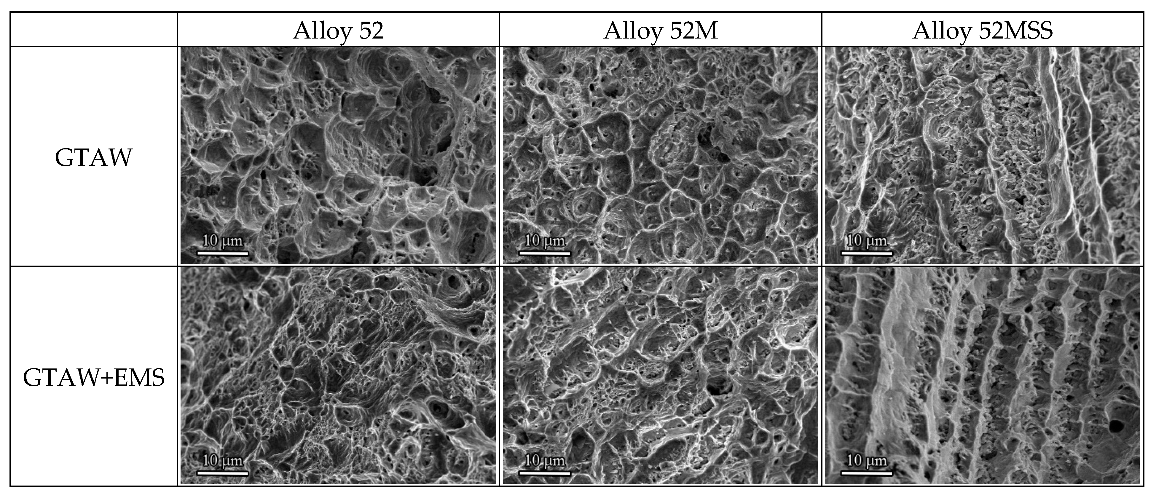 Metals 11 00351 g017