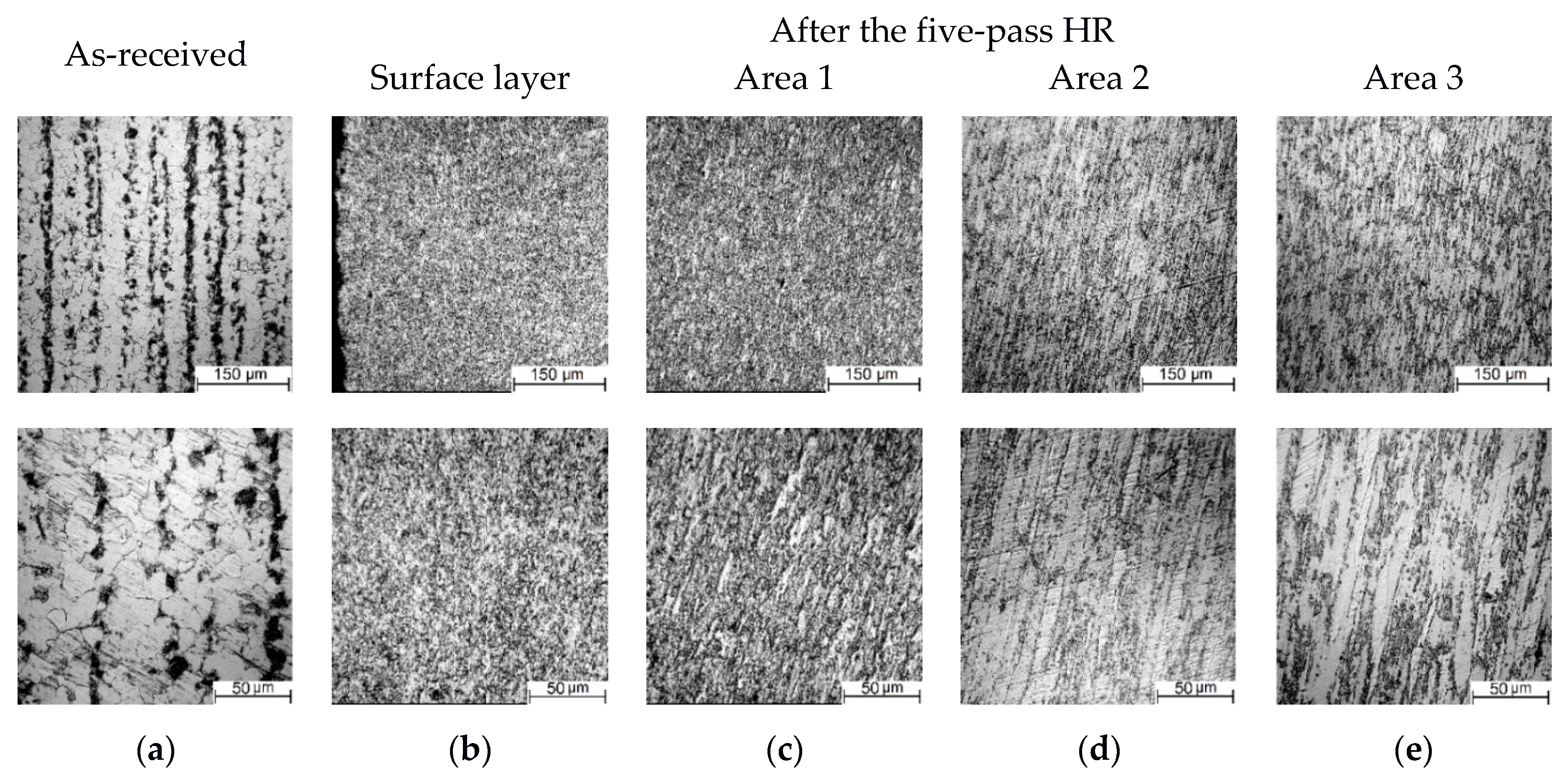 Metals 11 00352 g002 Metals 11 00352 g002