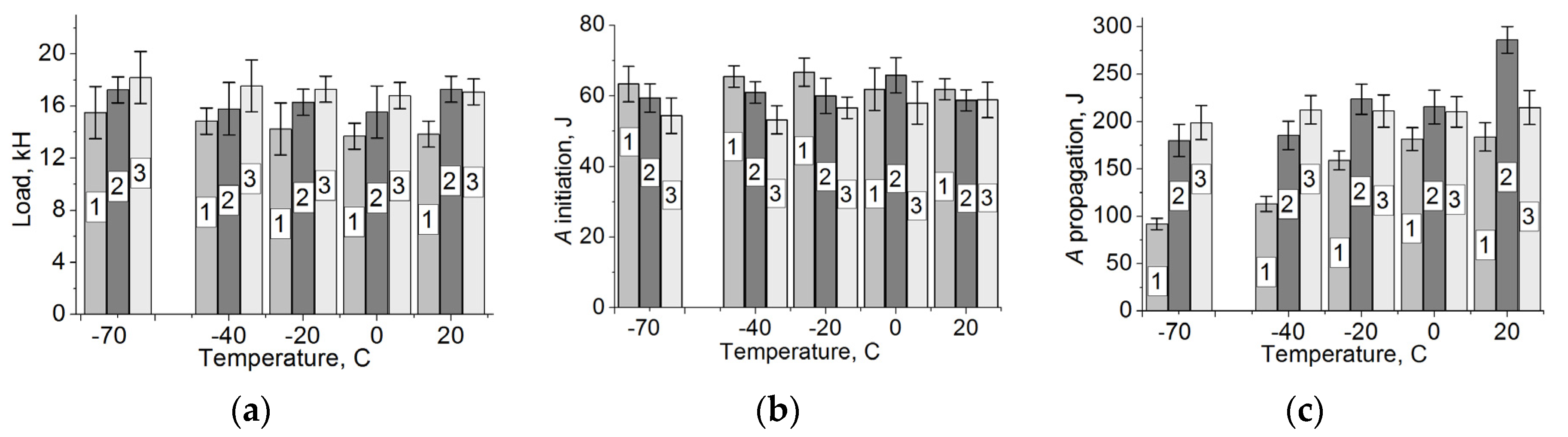 Metals 11 00352 g004 Metals 11 00352 g004
