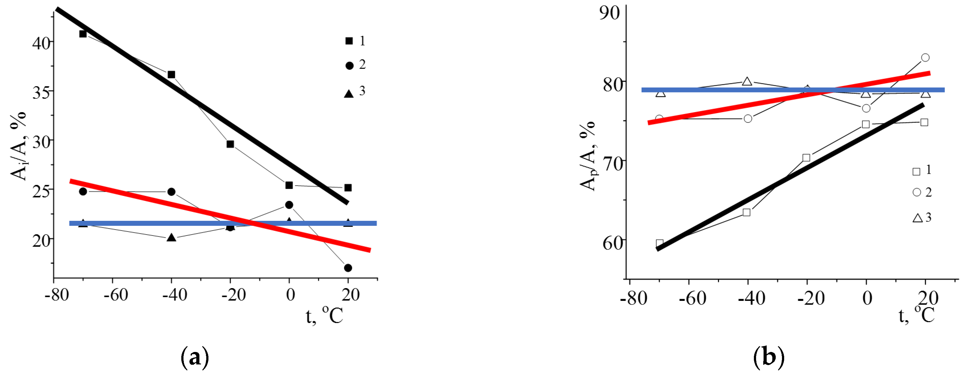 Metals 11 00352 g005 Metals 11 00352 g005