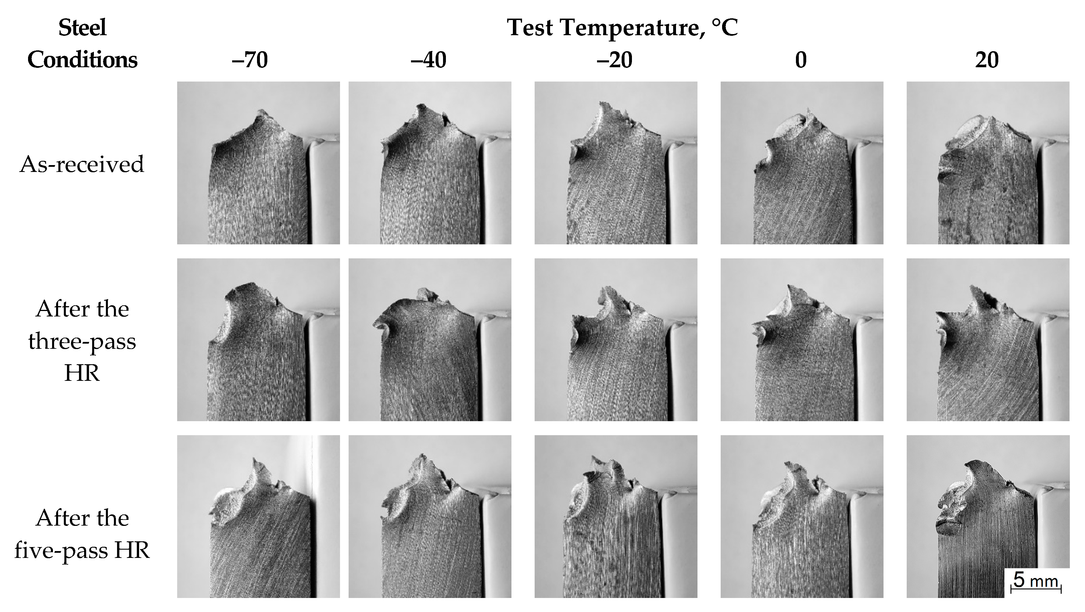 Metals 11 00352 g006 Metals 11 00352 g006