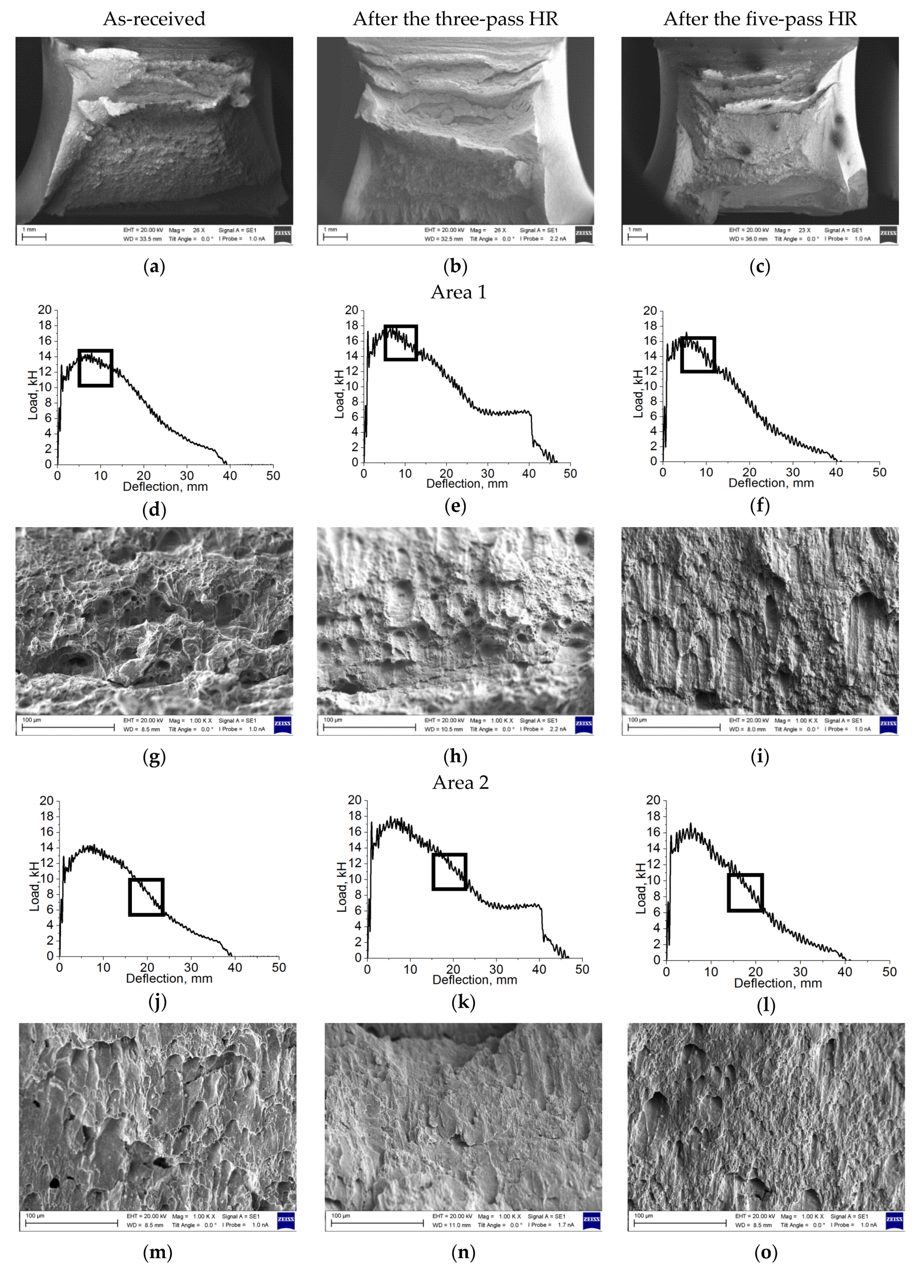 Metals 11 00352 g007a Metals 11 00352 g007a