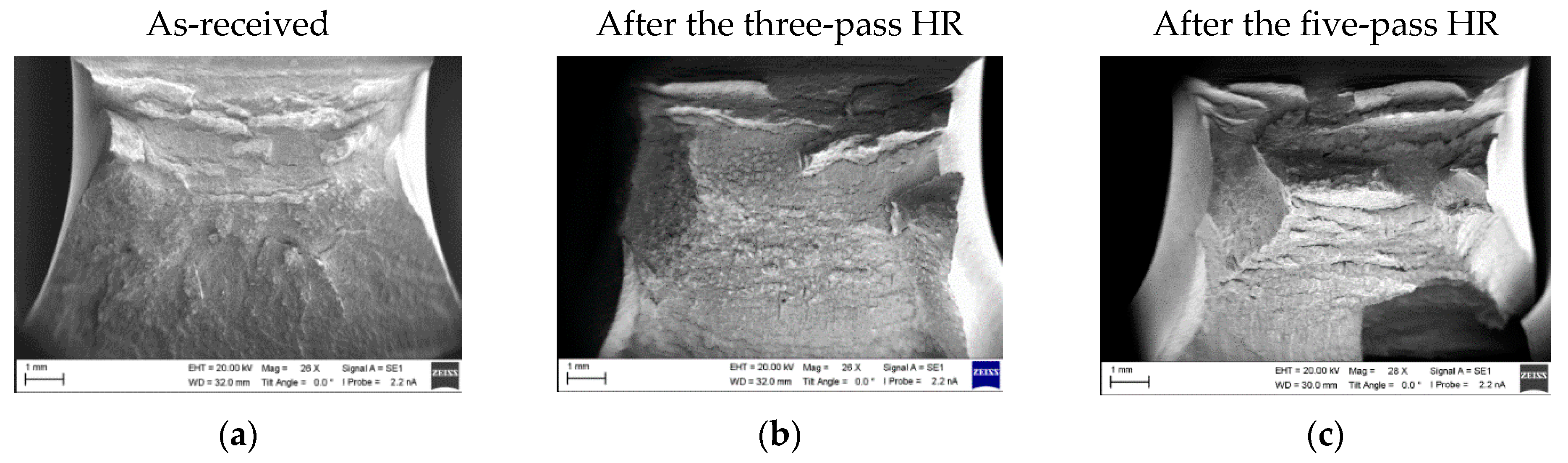 Metals 11 00352 g008a Metals 11 00352 g008a