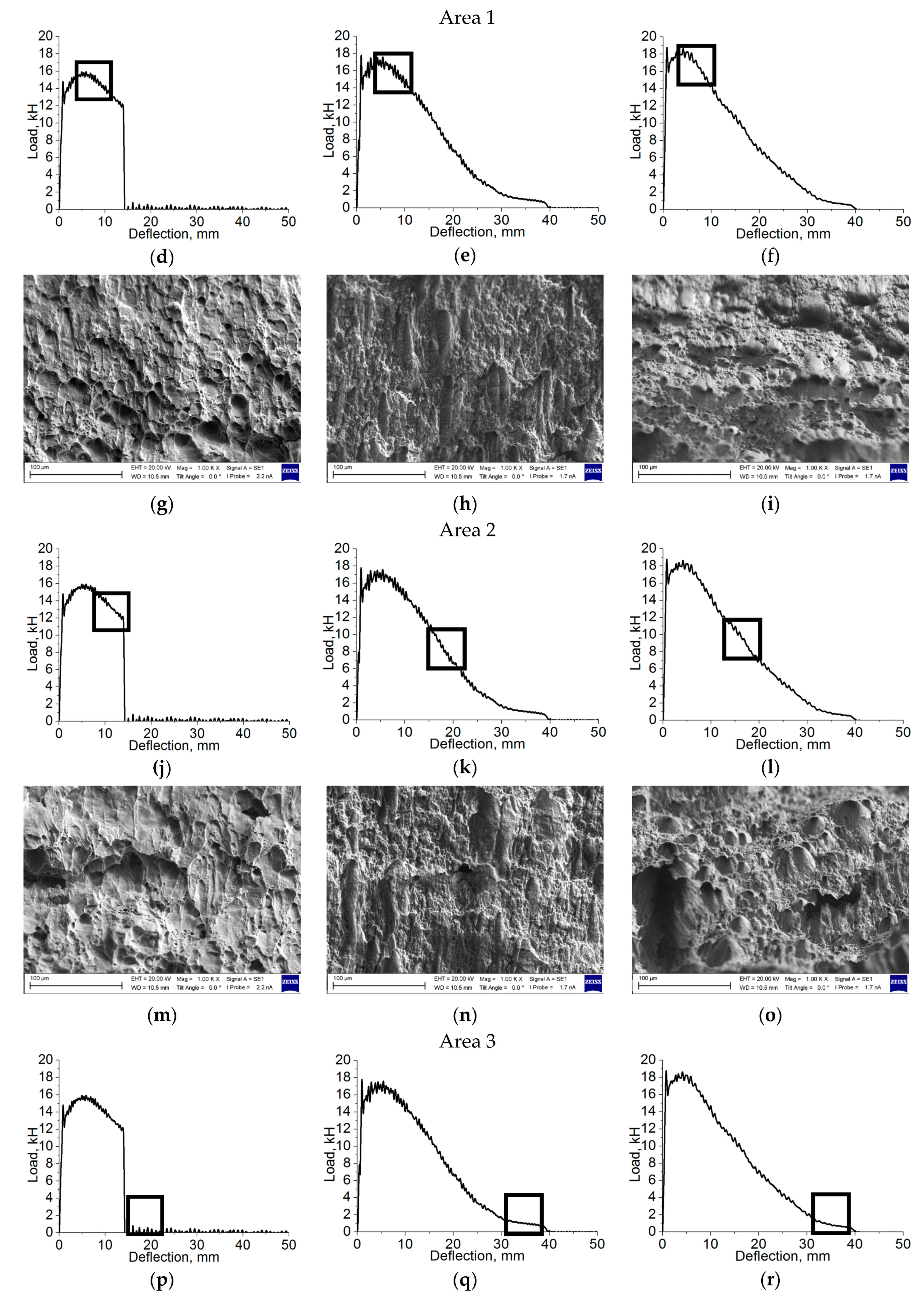 Metals 11 00352 g008b Metals 11 00352 g008b