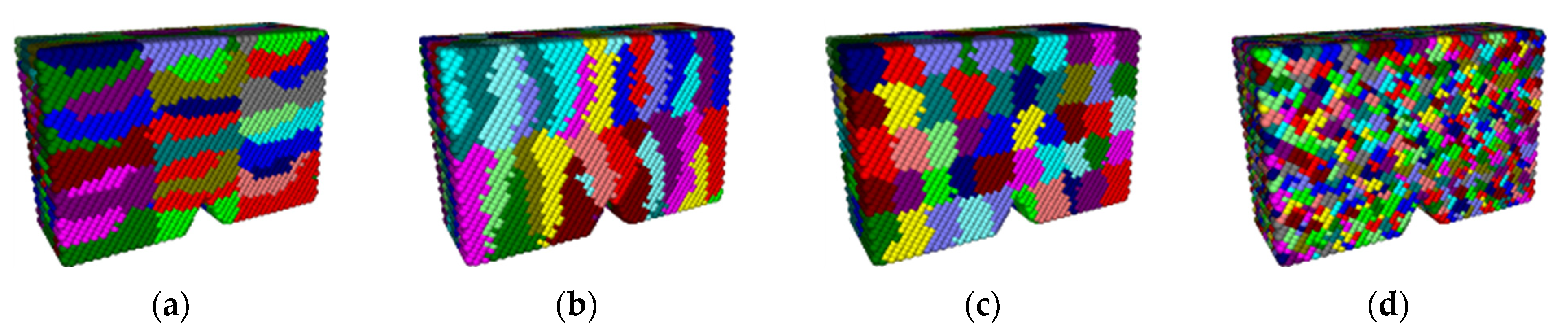 Metals 11 00352 g009 Metals 11 00352 g009