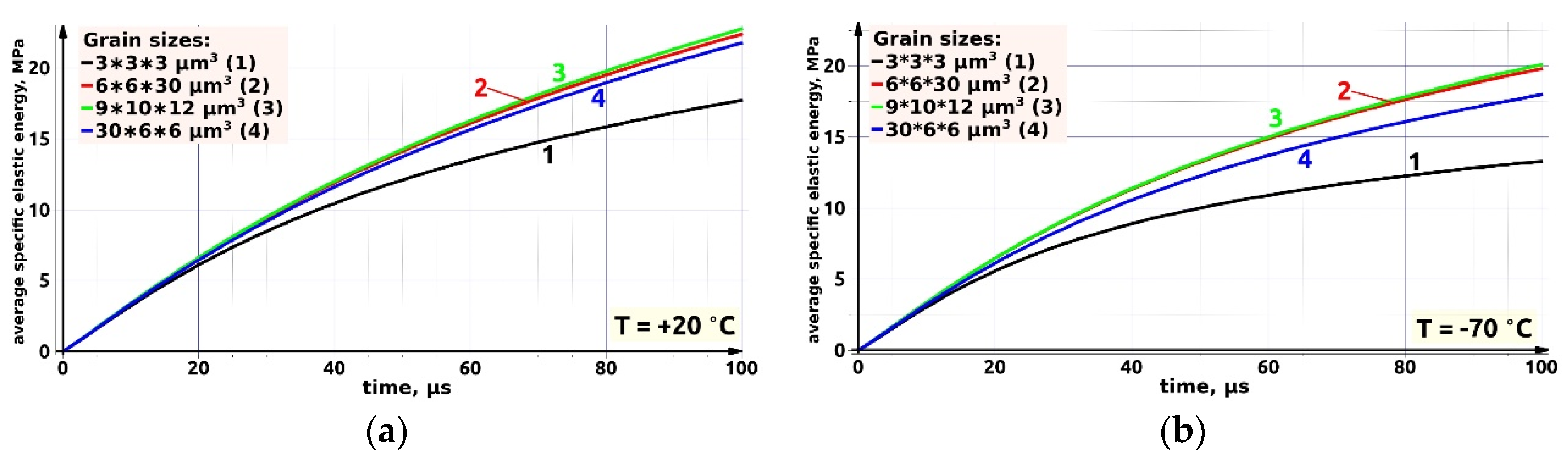 Metals 11 00352 g010 Metals 11 00352 g010