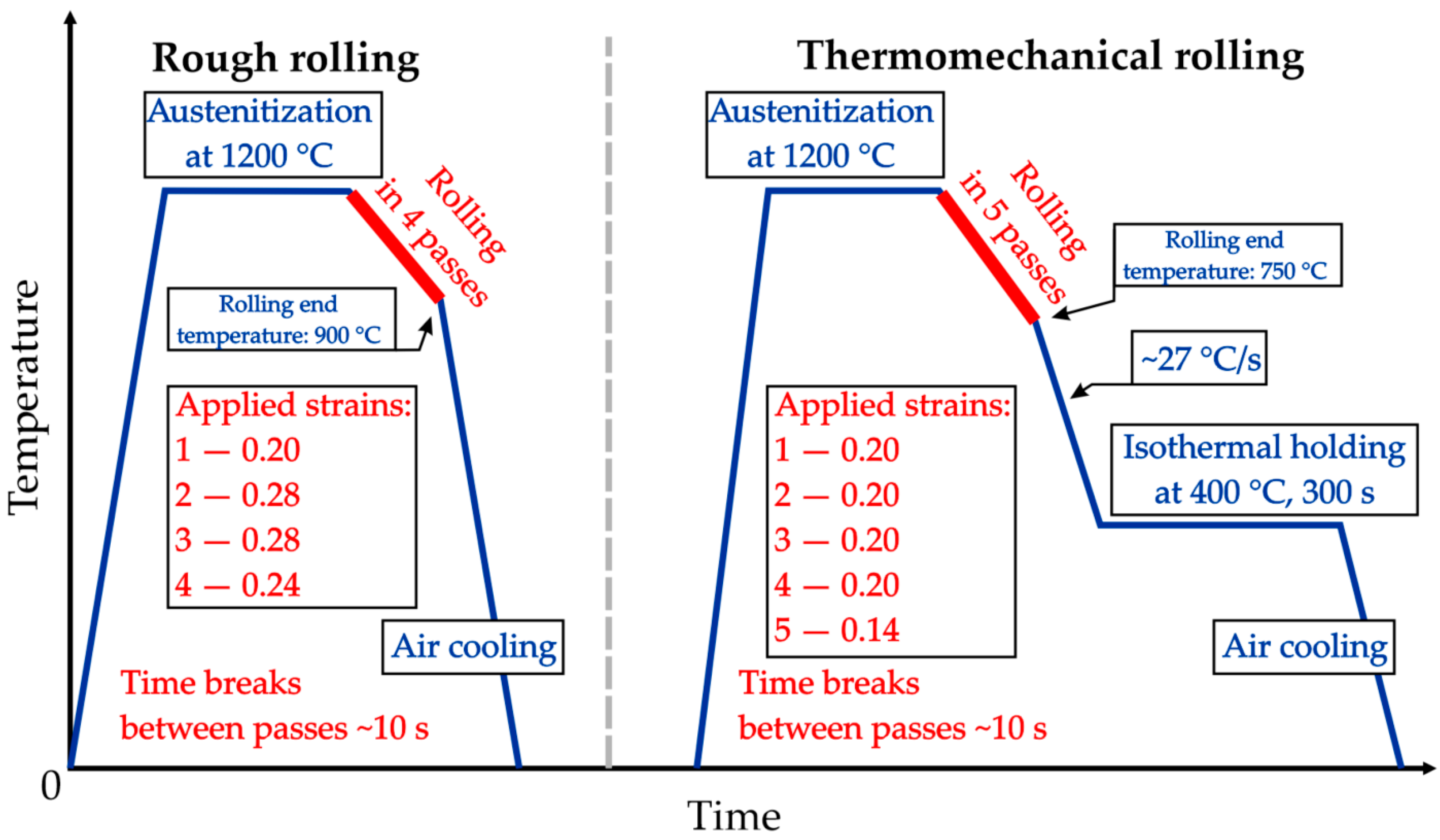 Metals 11 00354 g001