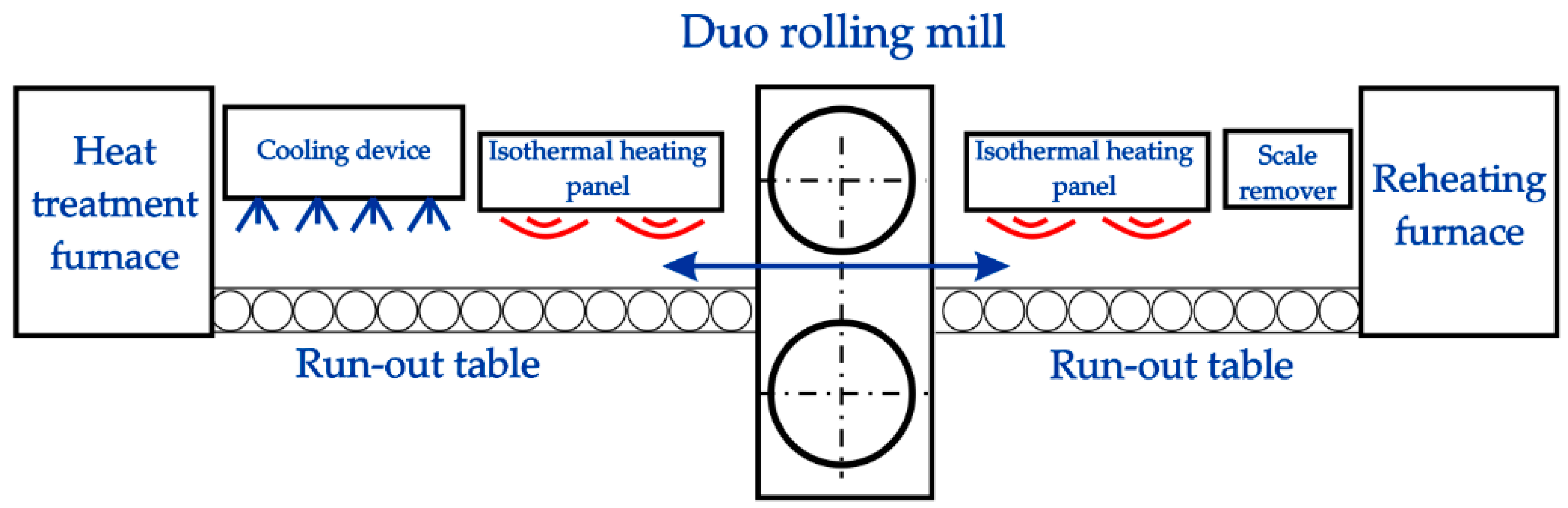 Metals 11 00354 g002