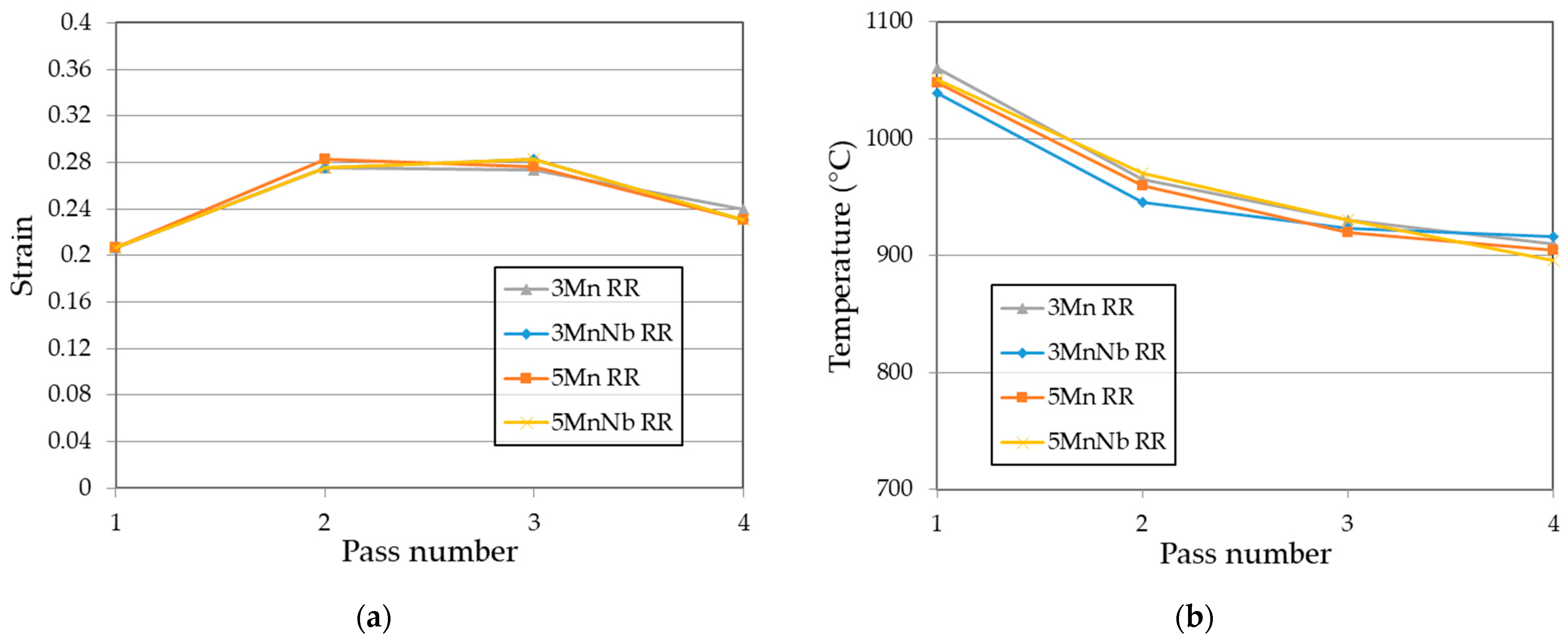 Metals 11 00354 g005
