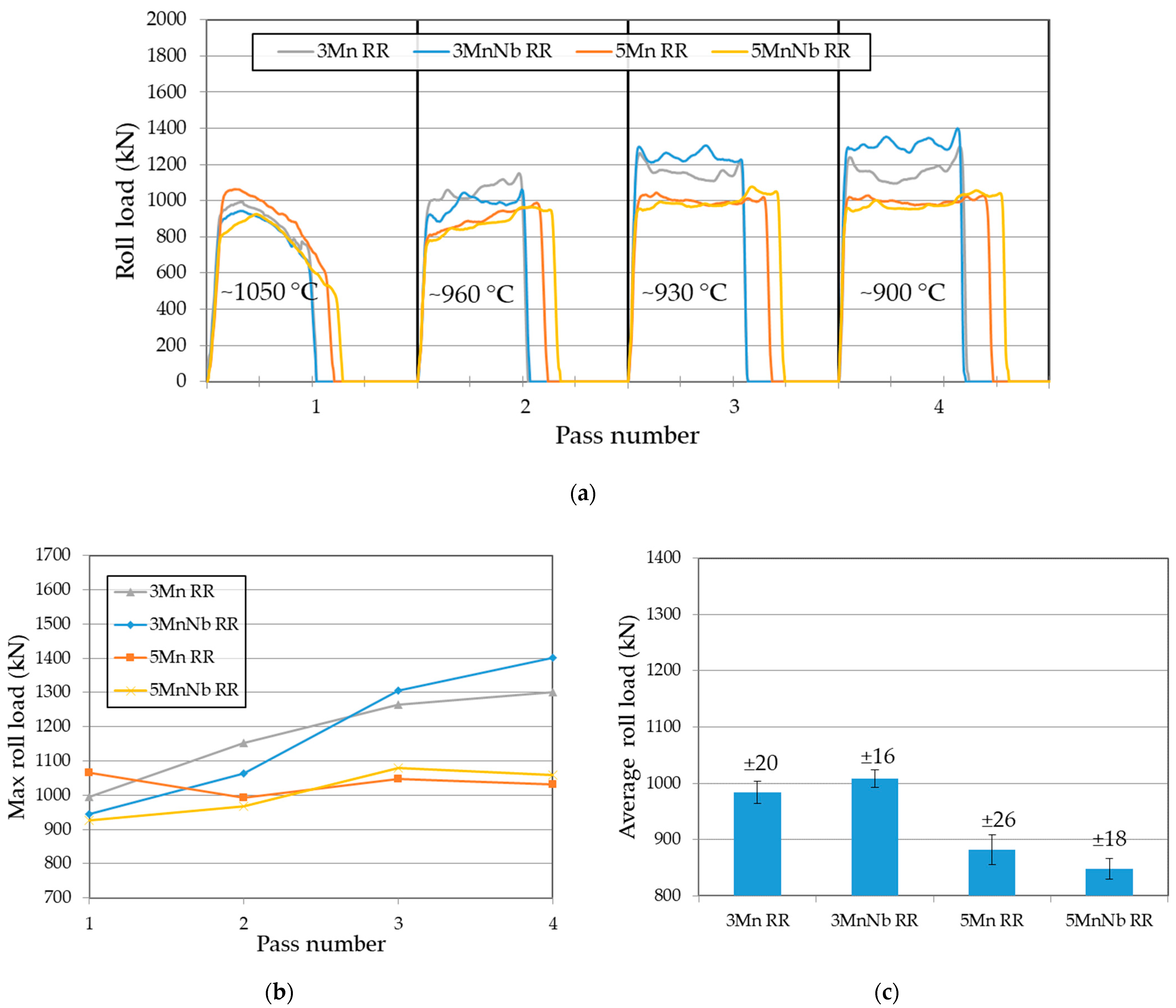Metals 11 00354 g006