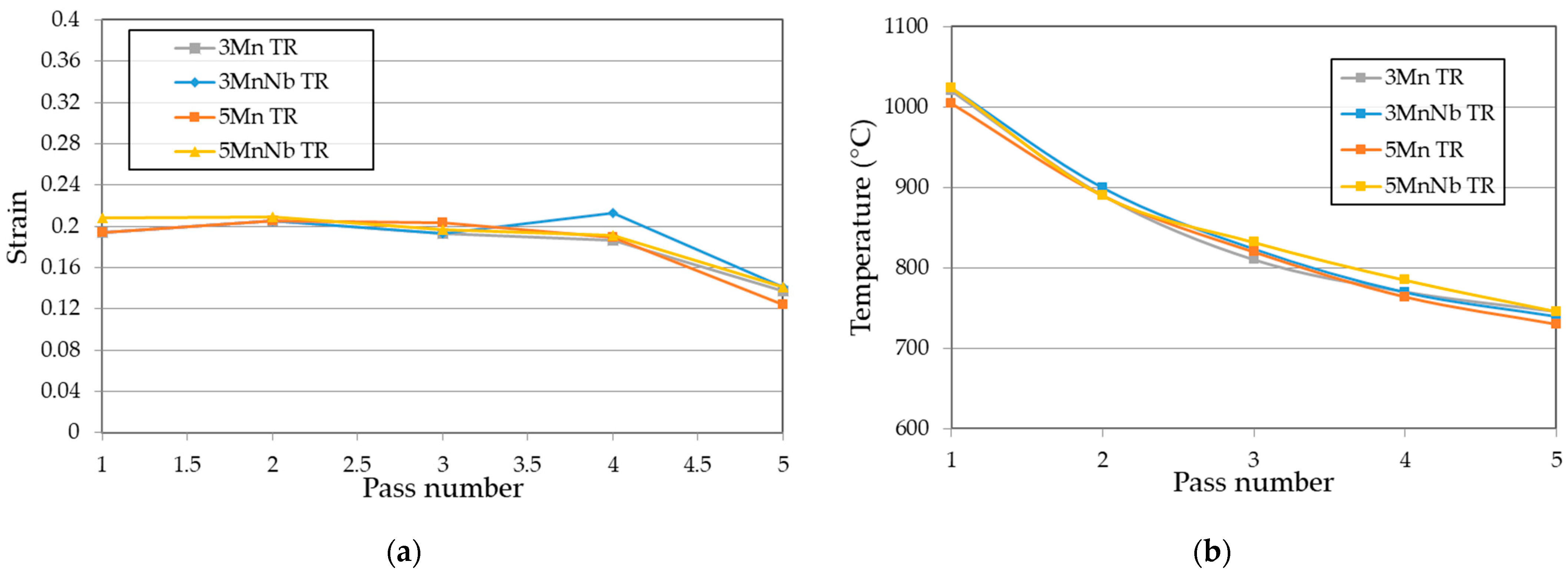 Metals 11 00354 g007