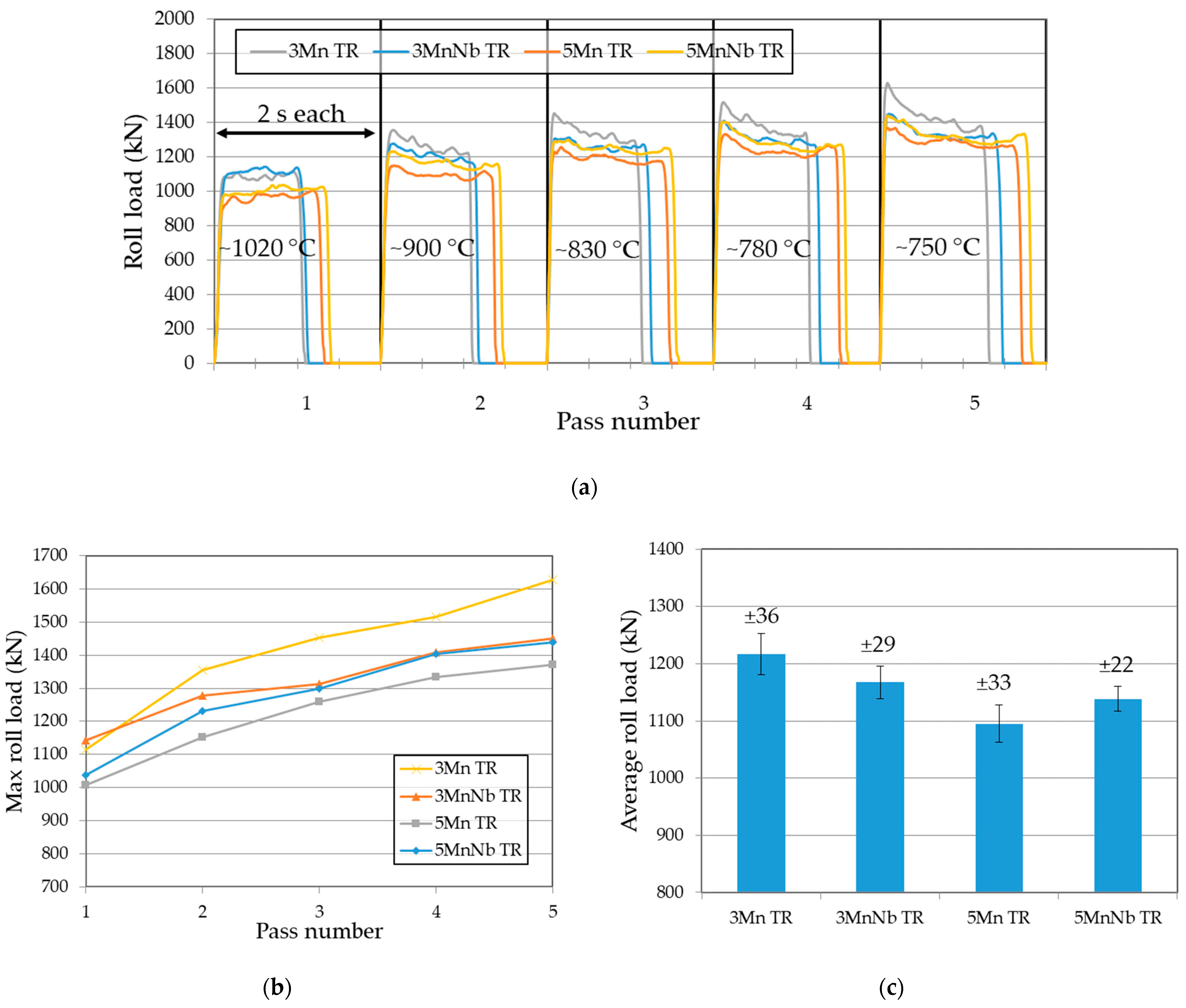 Metals 11 00354 g008