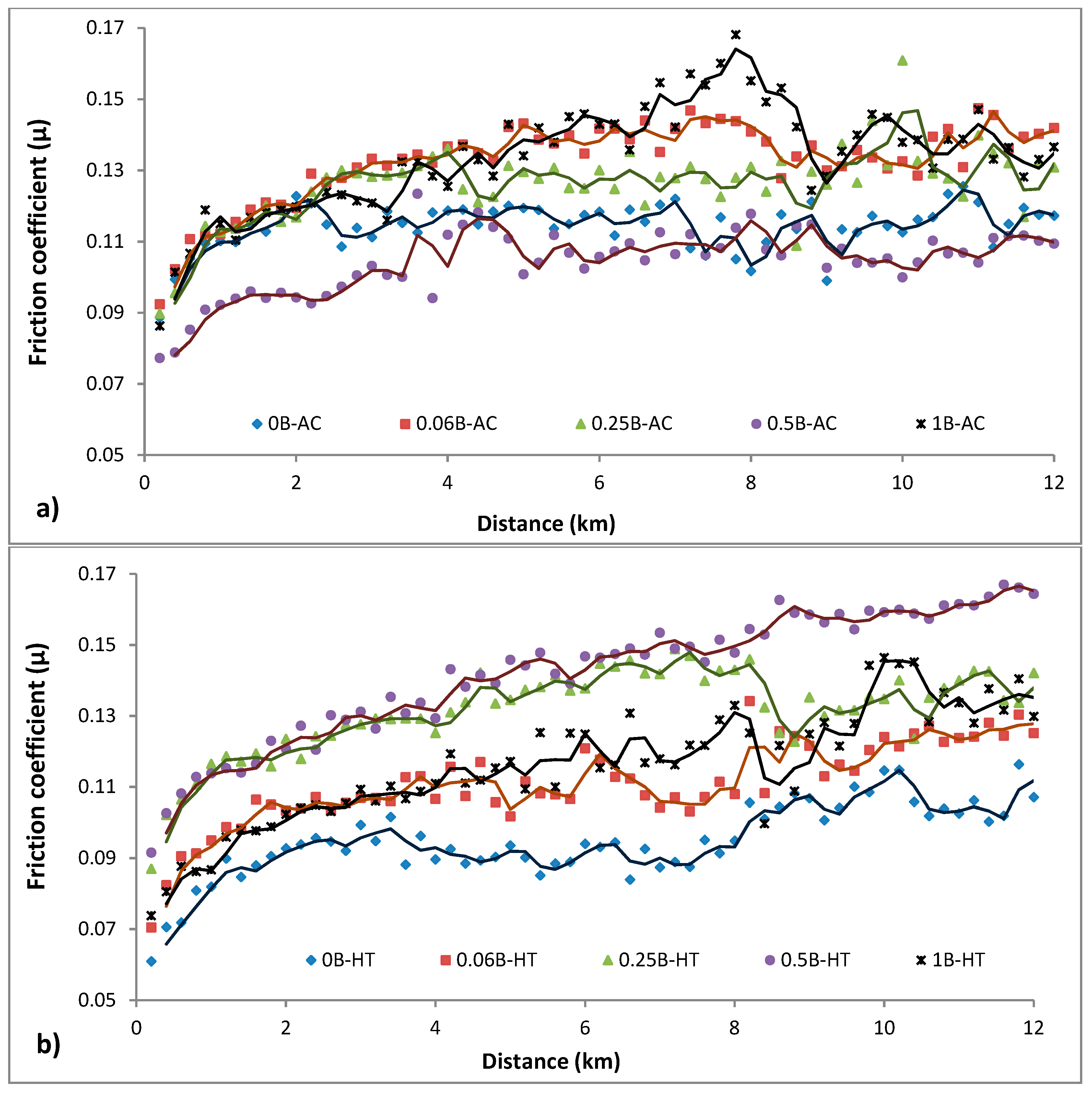 Metals 11 00355 g004