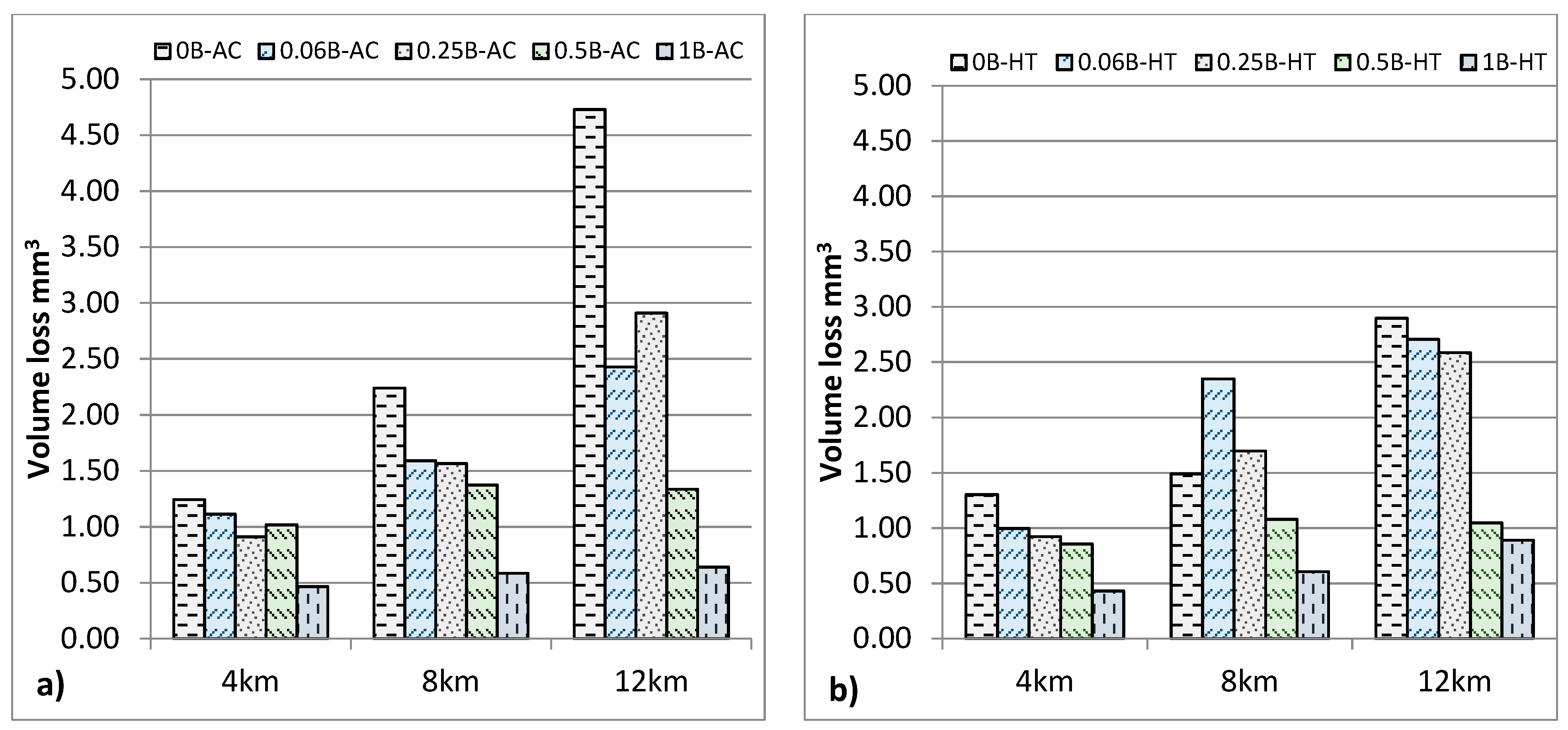 Metals 11 00355 g005