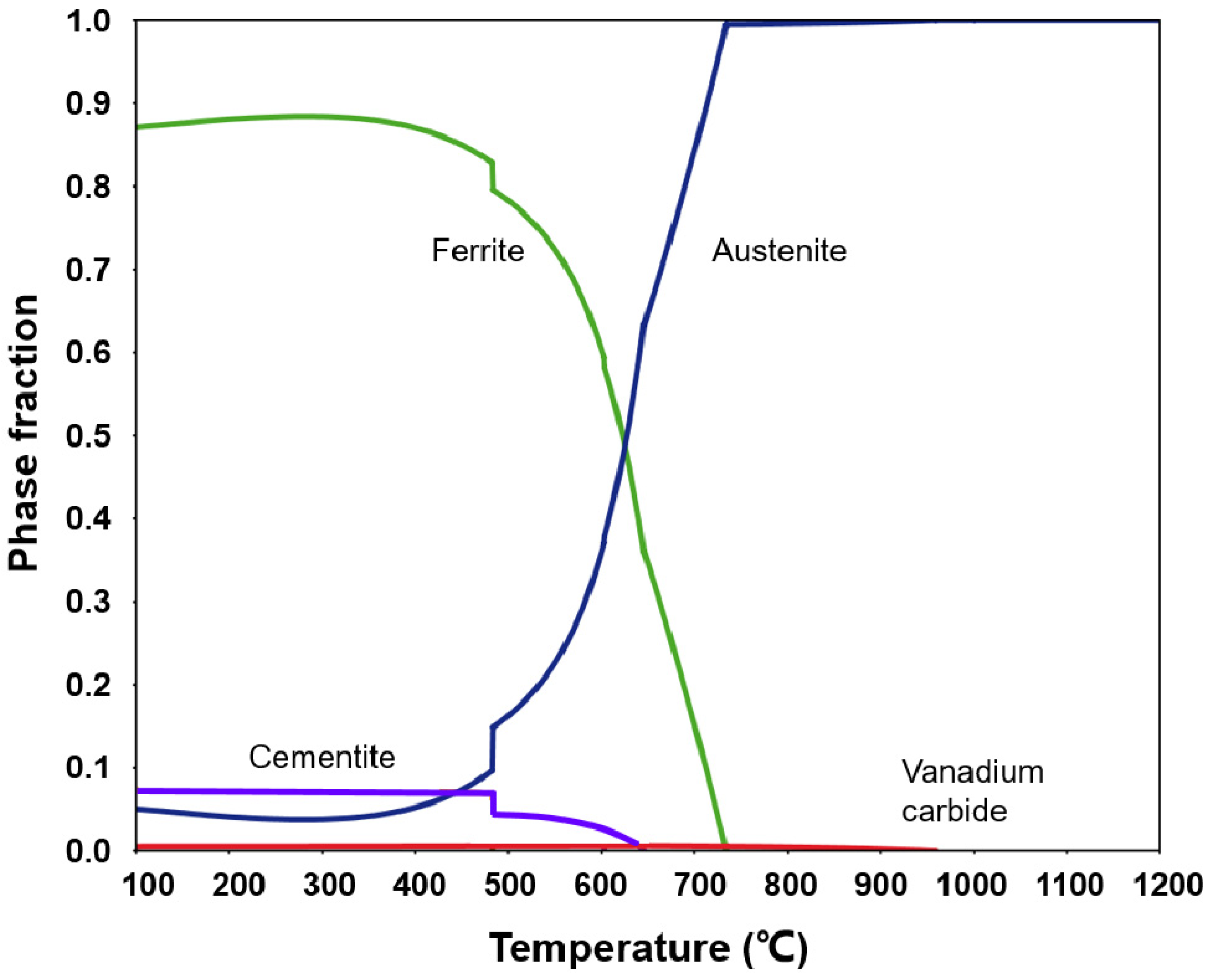 Metals 11 00356 g001