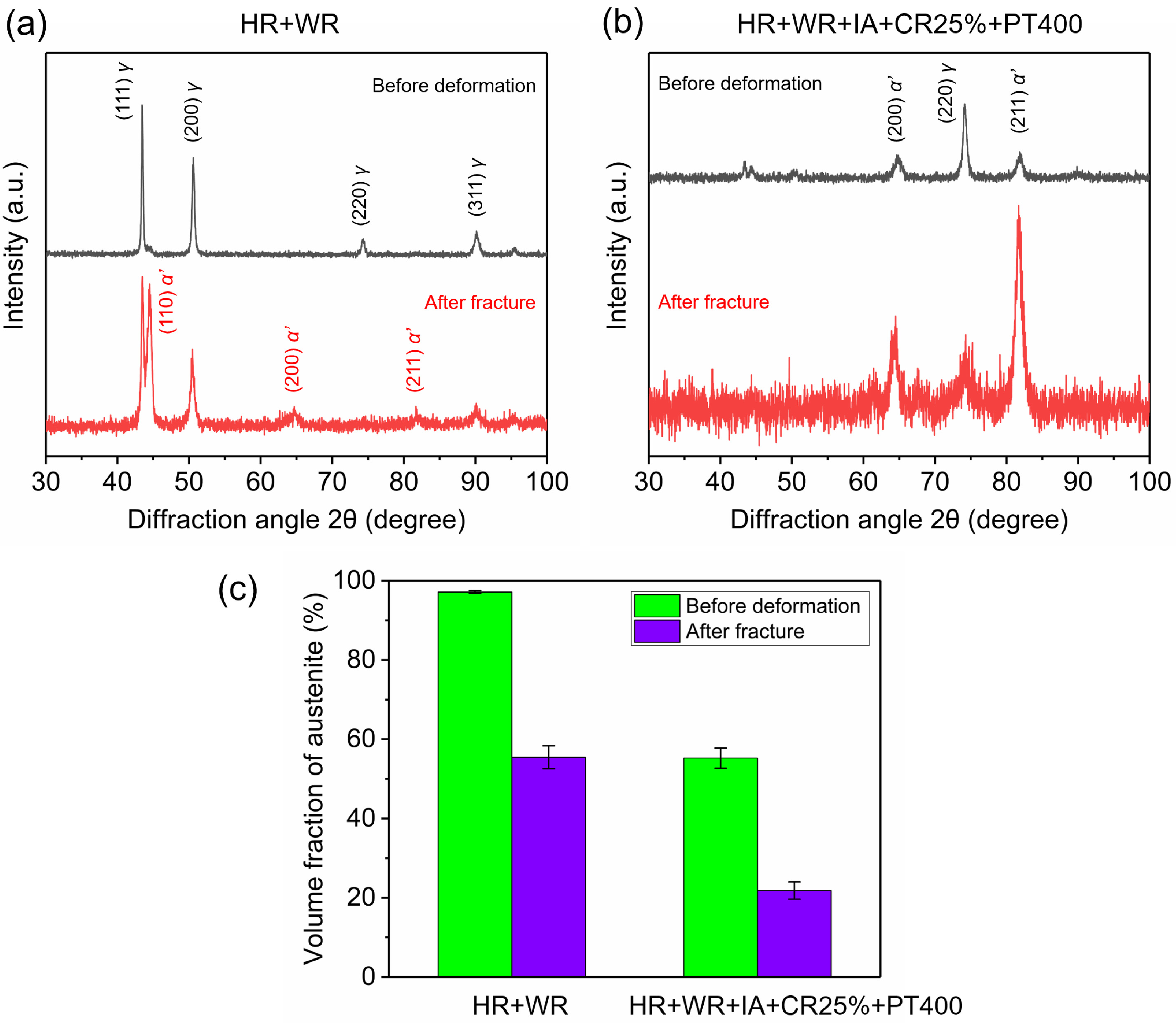 Metals 11 00356 g005