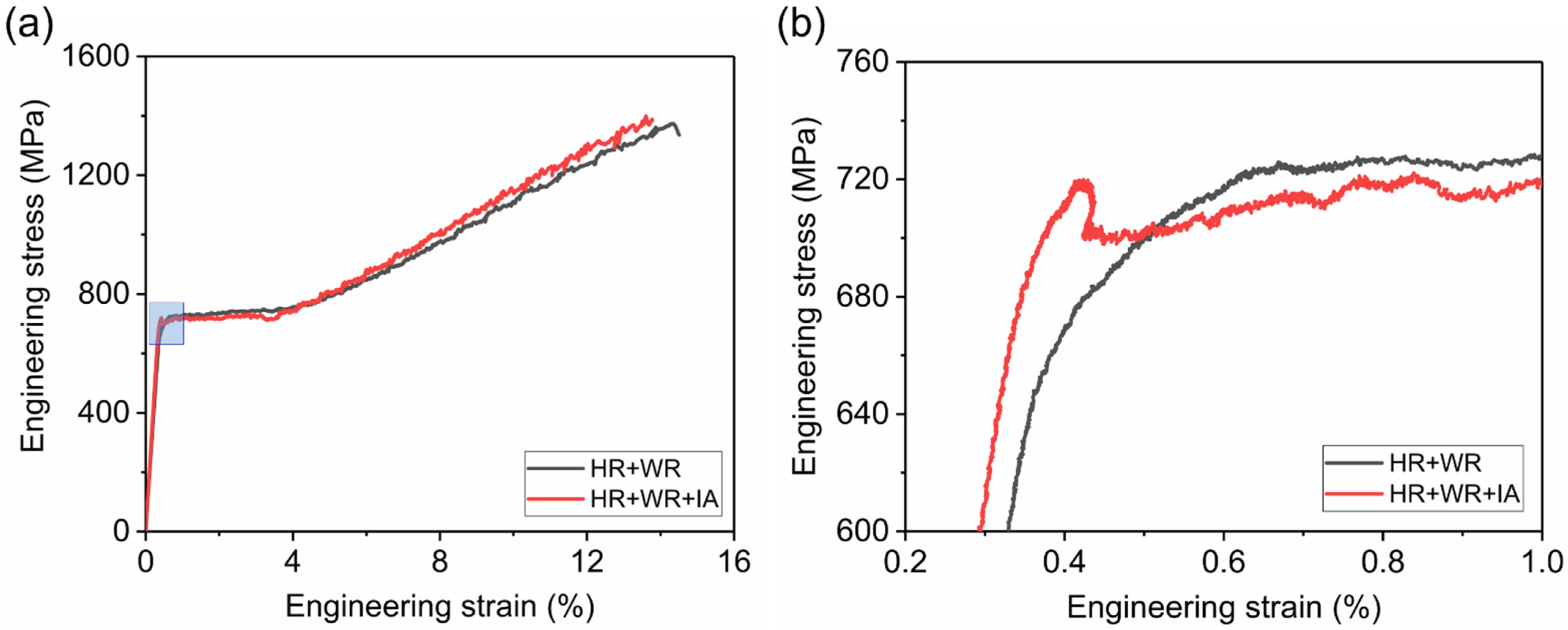 Metals 11 00356 g007