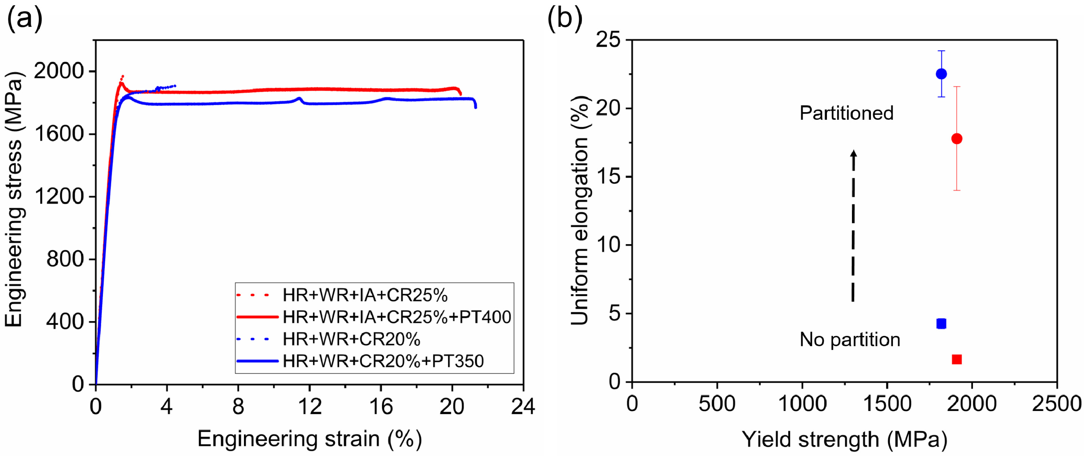 Metals 11 00356 g010