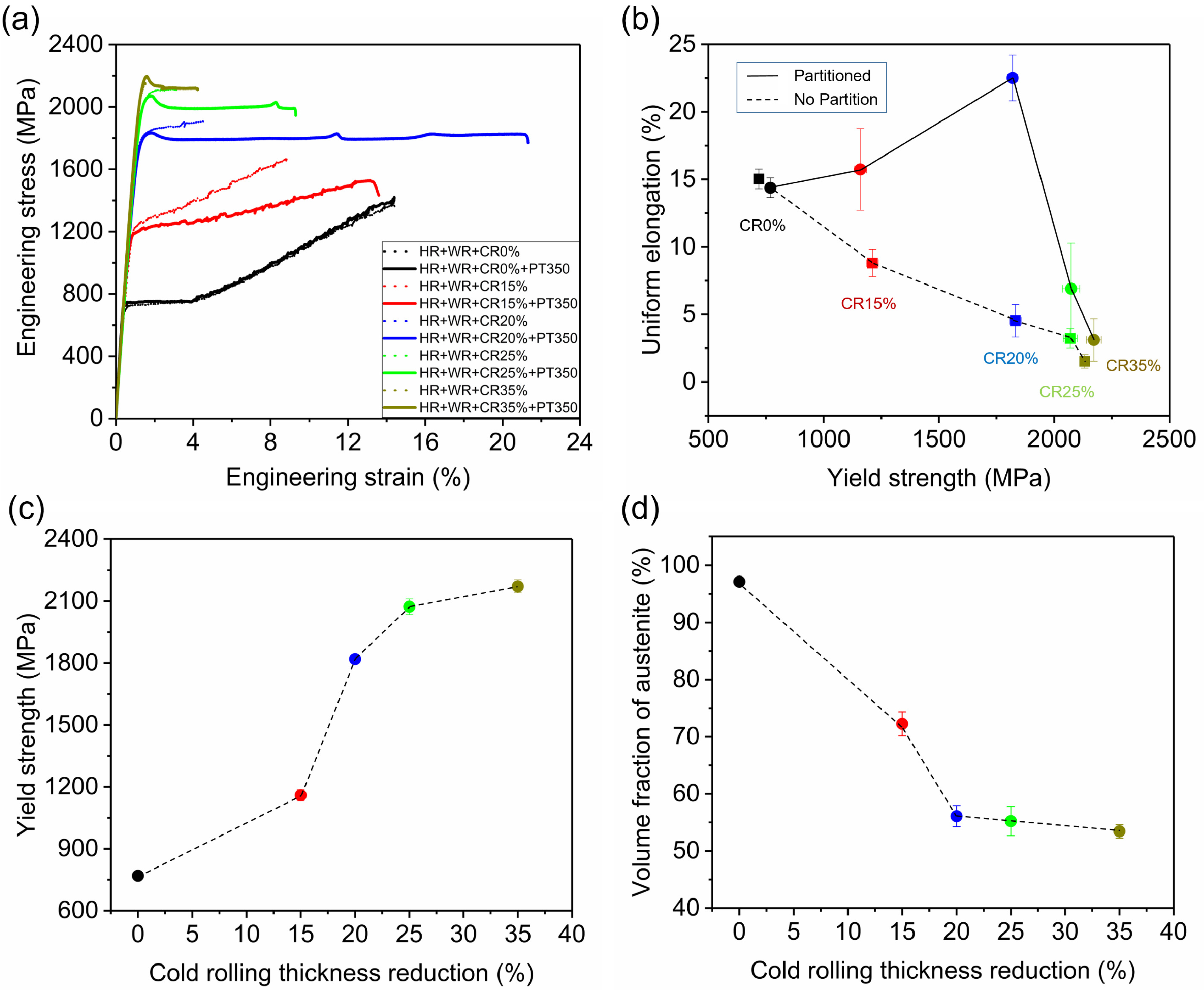 Metals 11 00356 g012