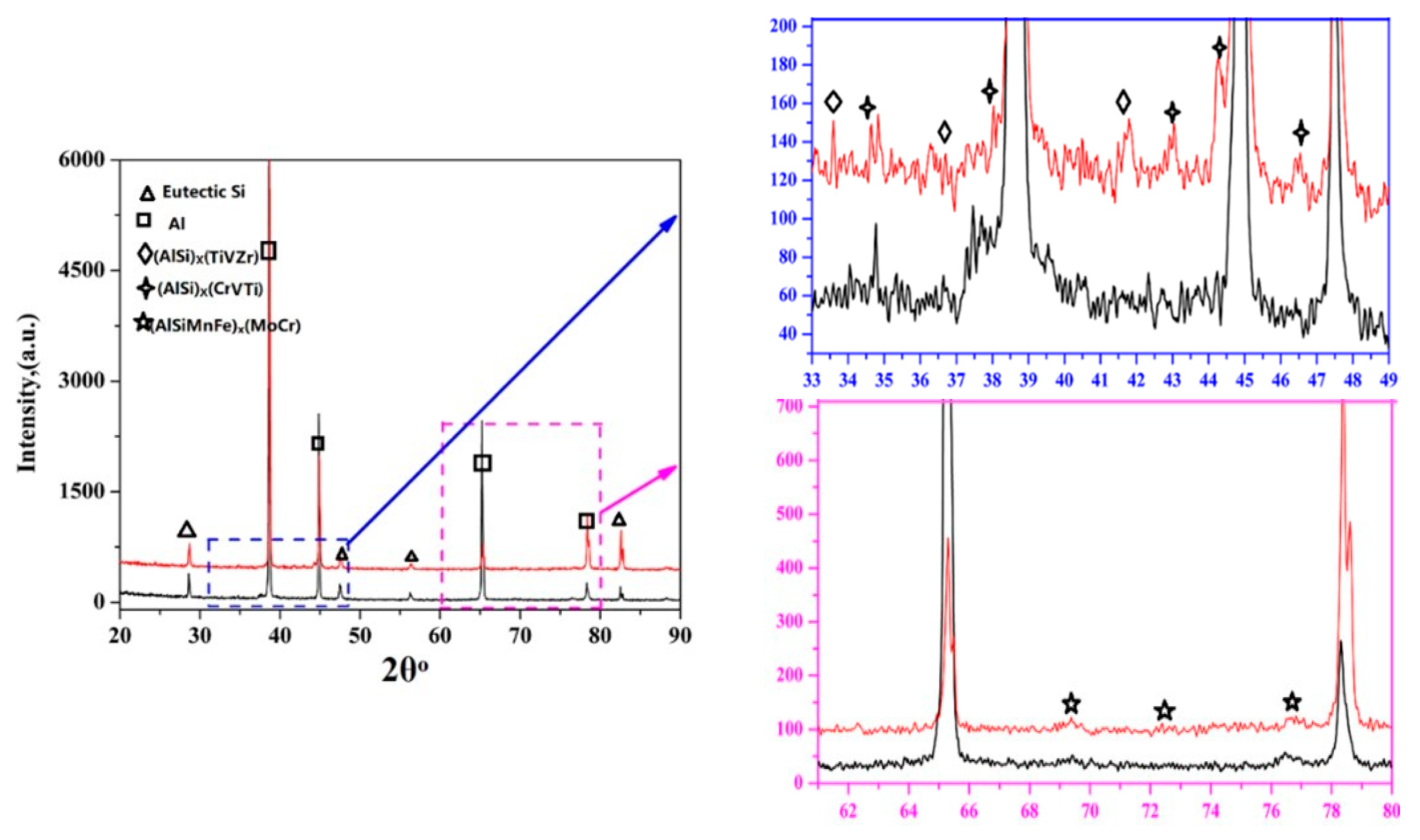 Metals 11 00357 g003
