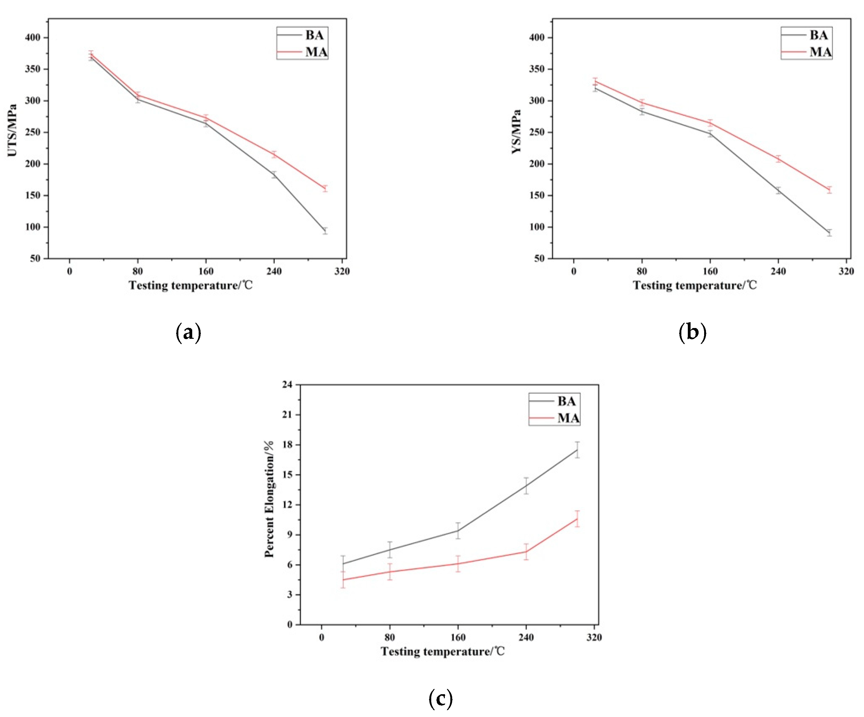 Metals 11 00357 g006