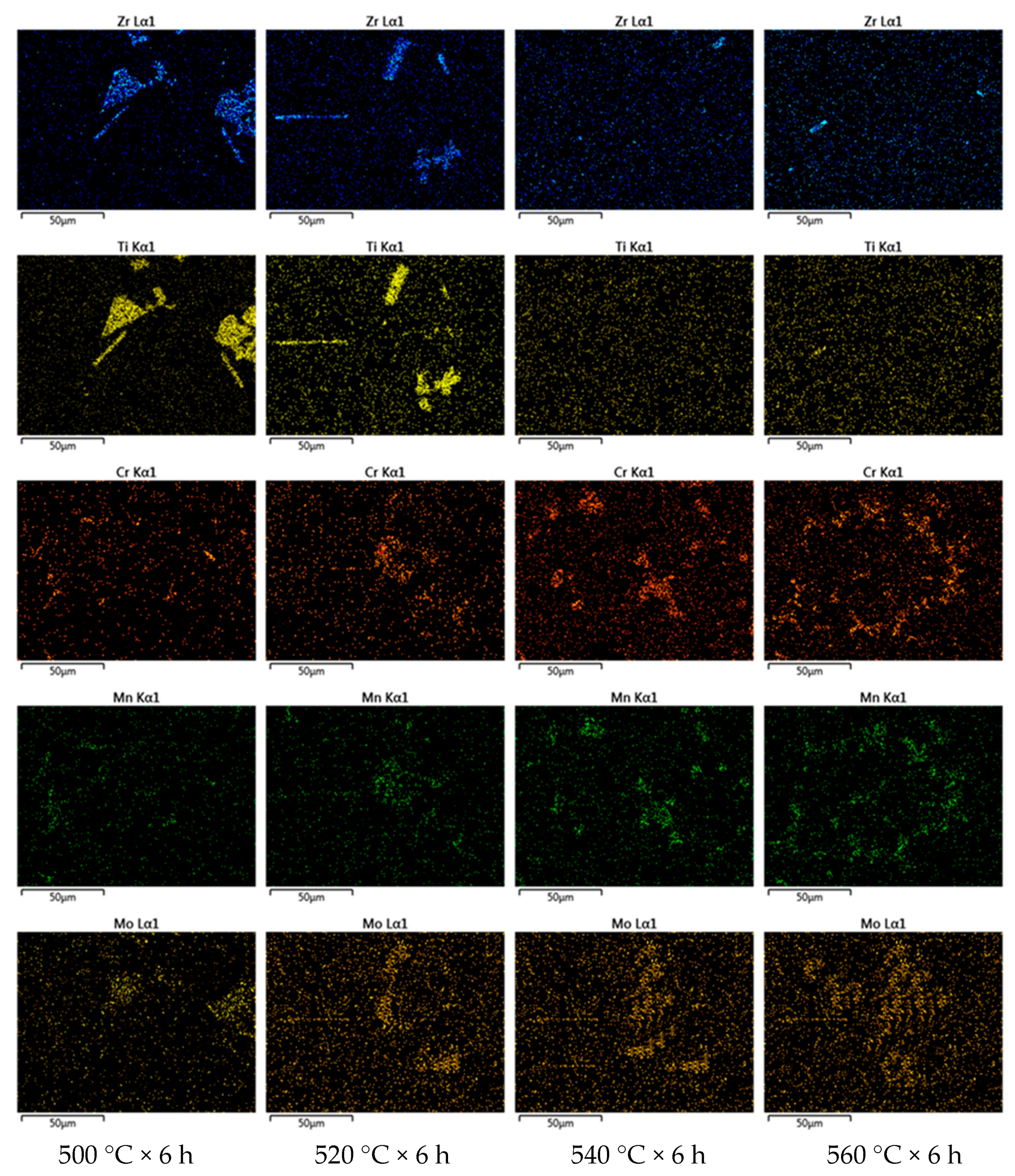 Metals 11 00357 g007b