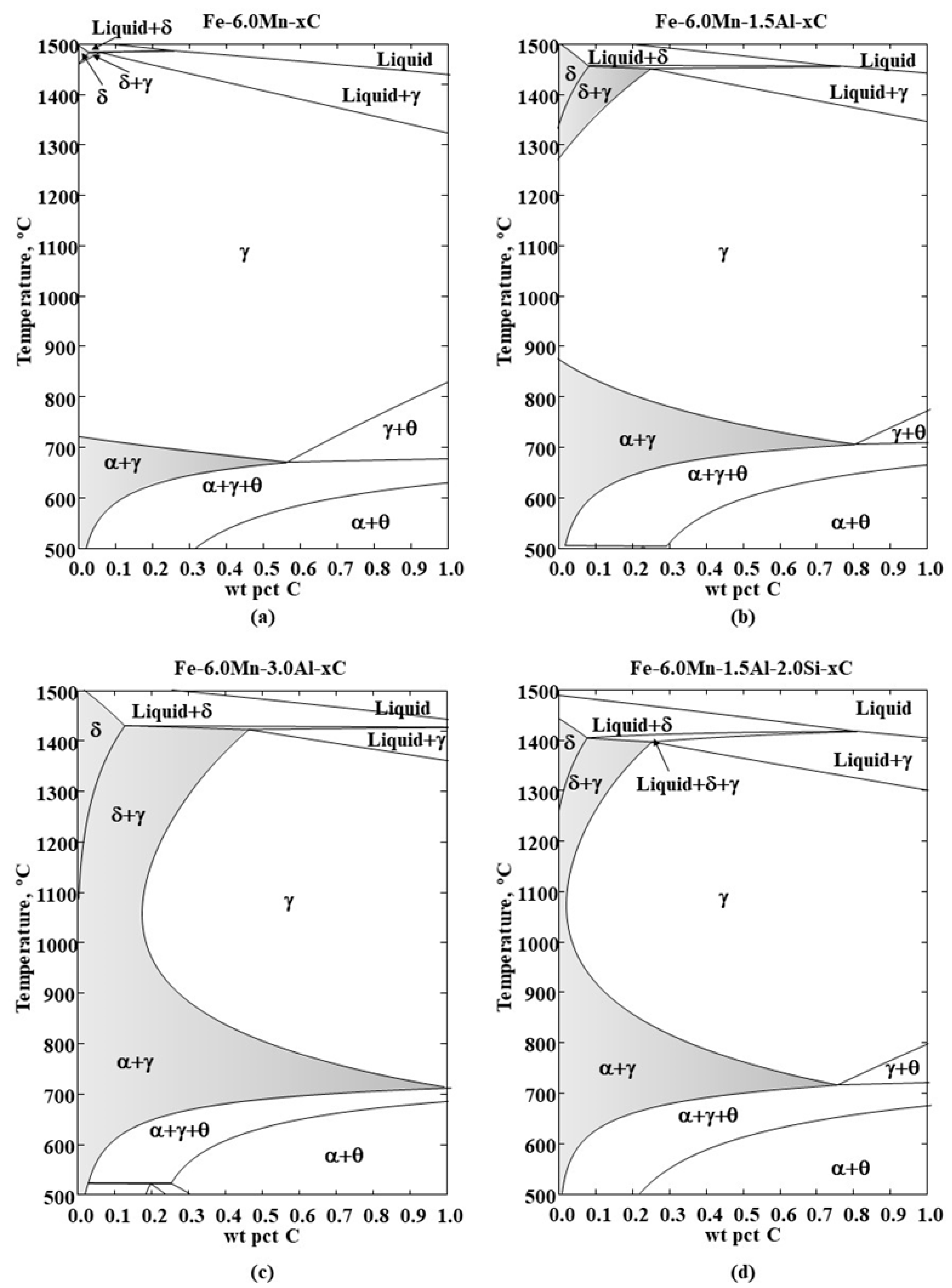 Metals 11 00358 g002