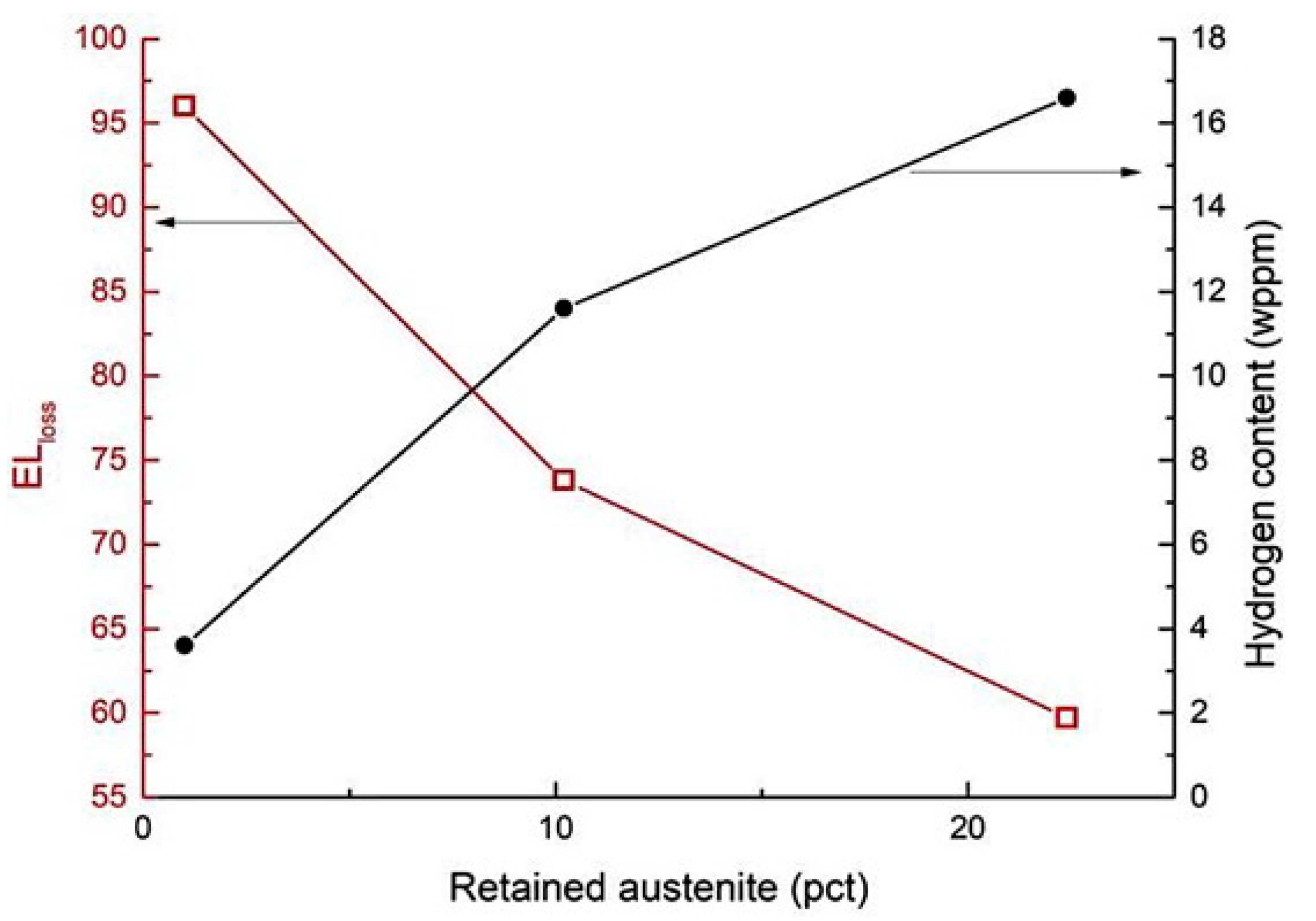 Metals 11 00358 g006