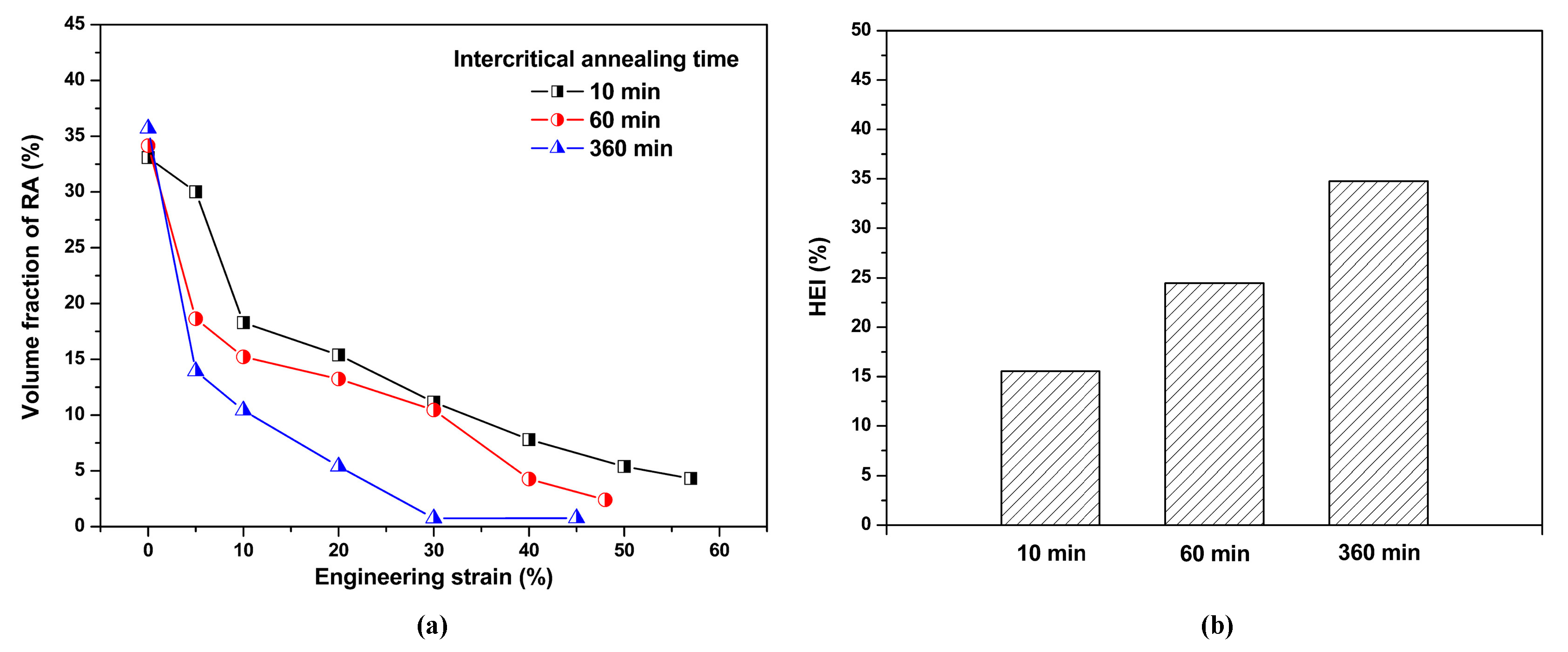 Metals 11 00358 g007