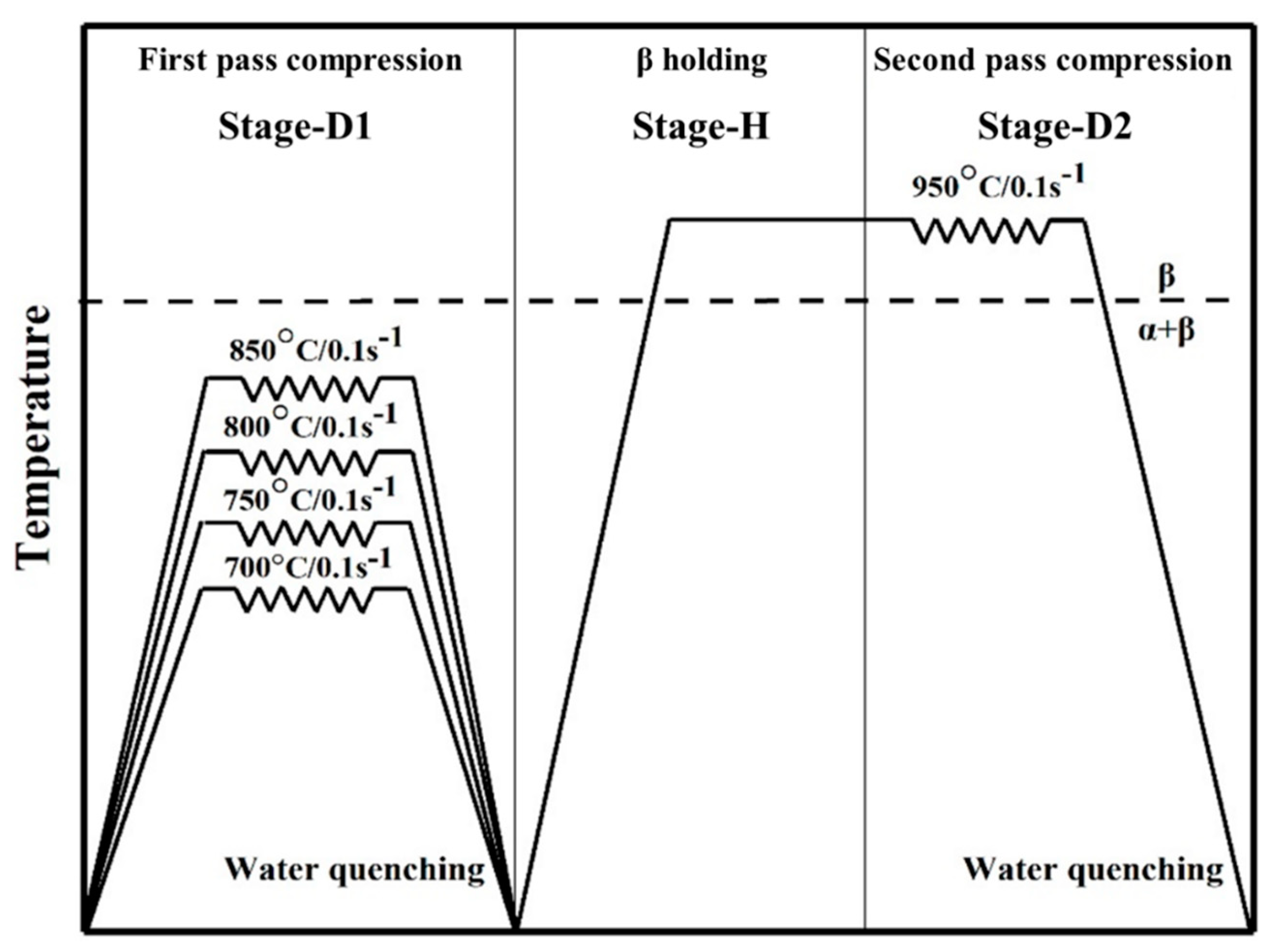 Metals 11 00359 g002