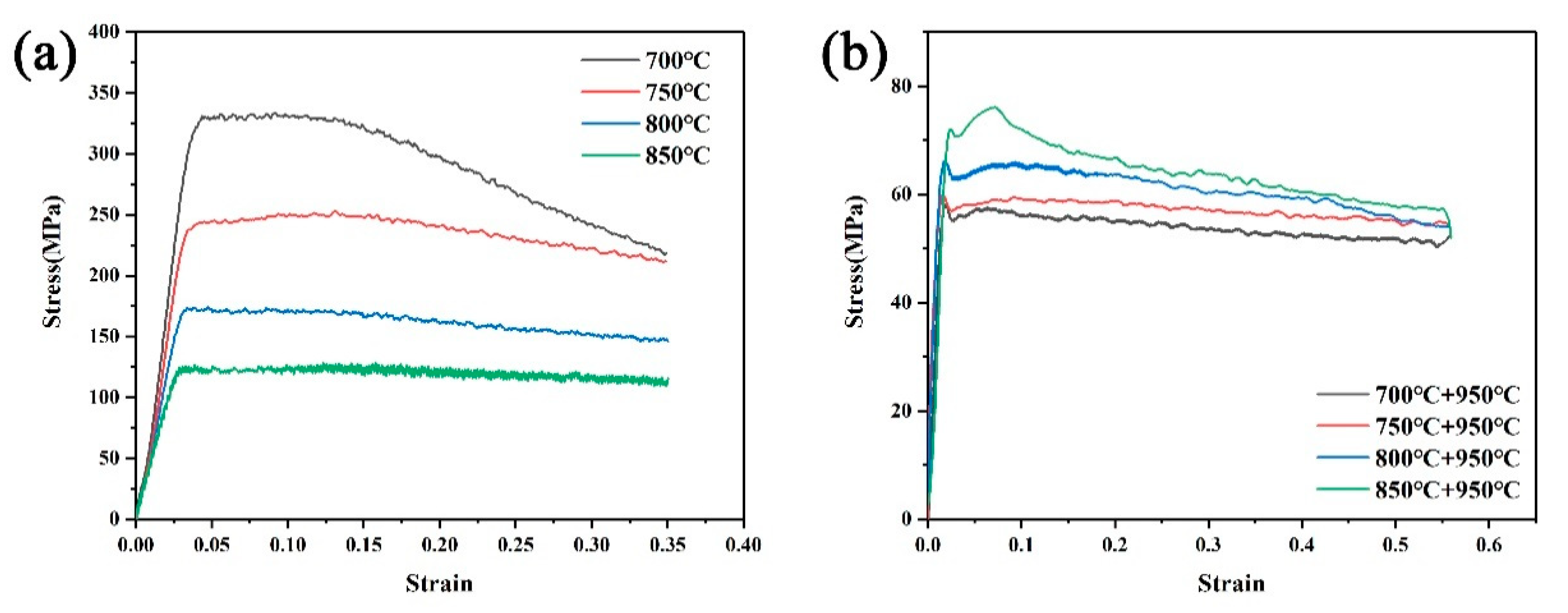 Metals 11 00359 g003