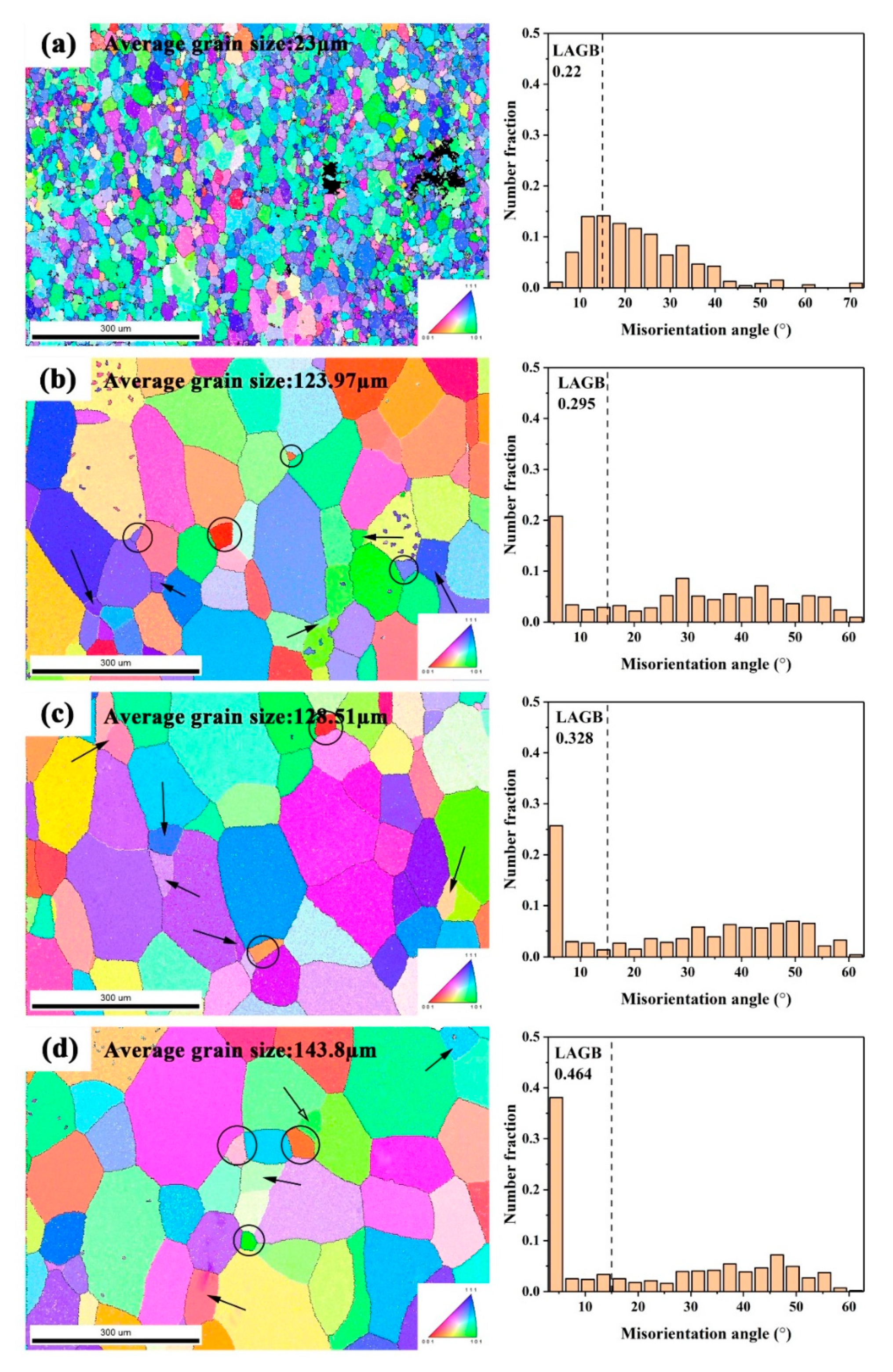 Metals 11 00359 g007