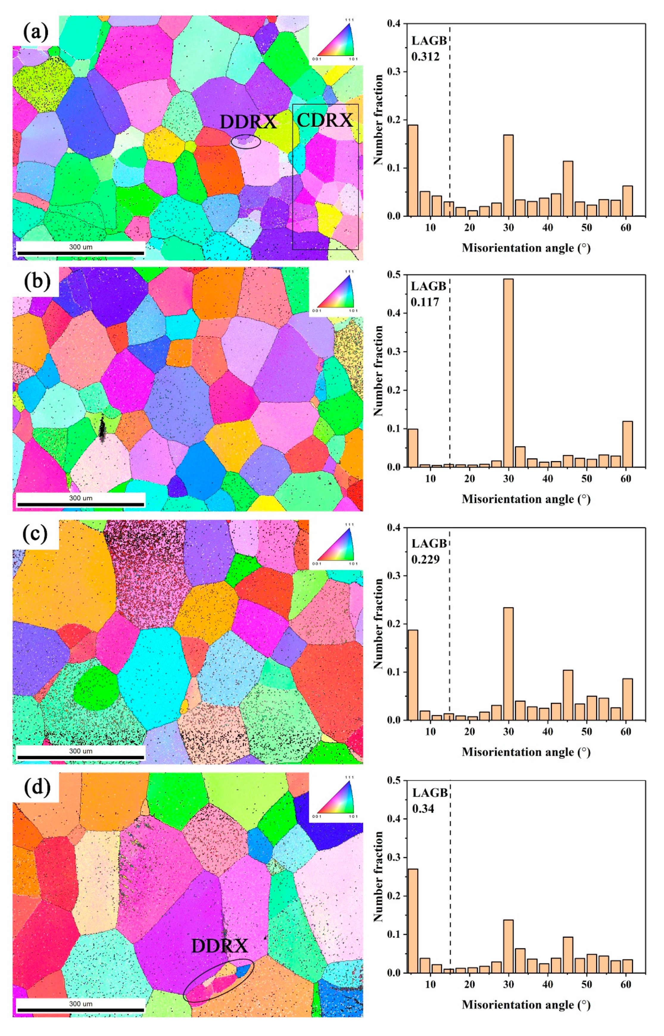 Metals 11 00359 g008