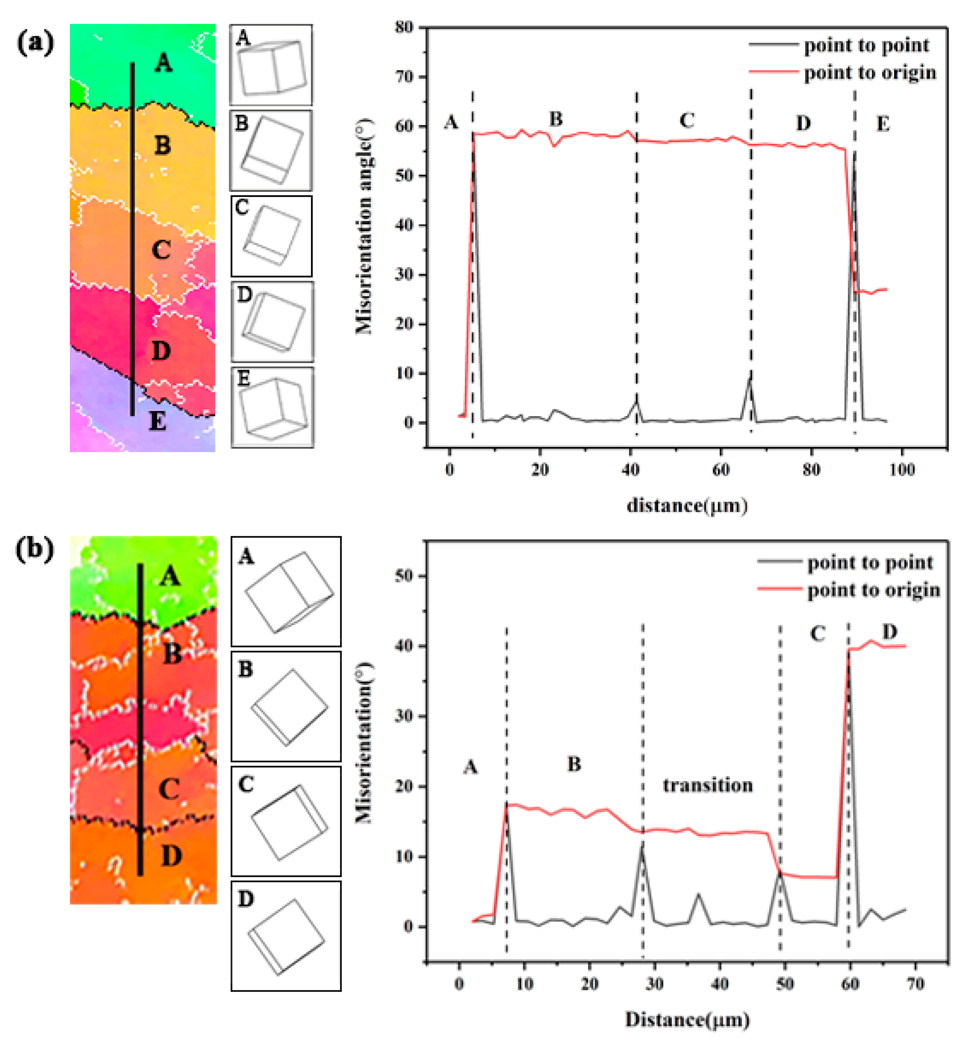 Metals 11 00359 g010