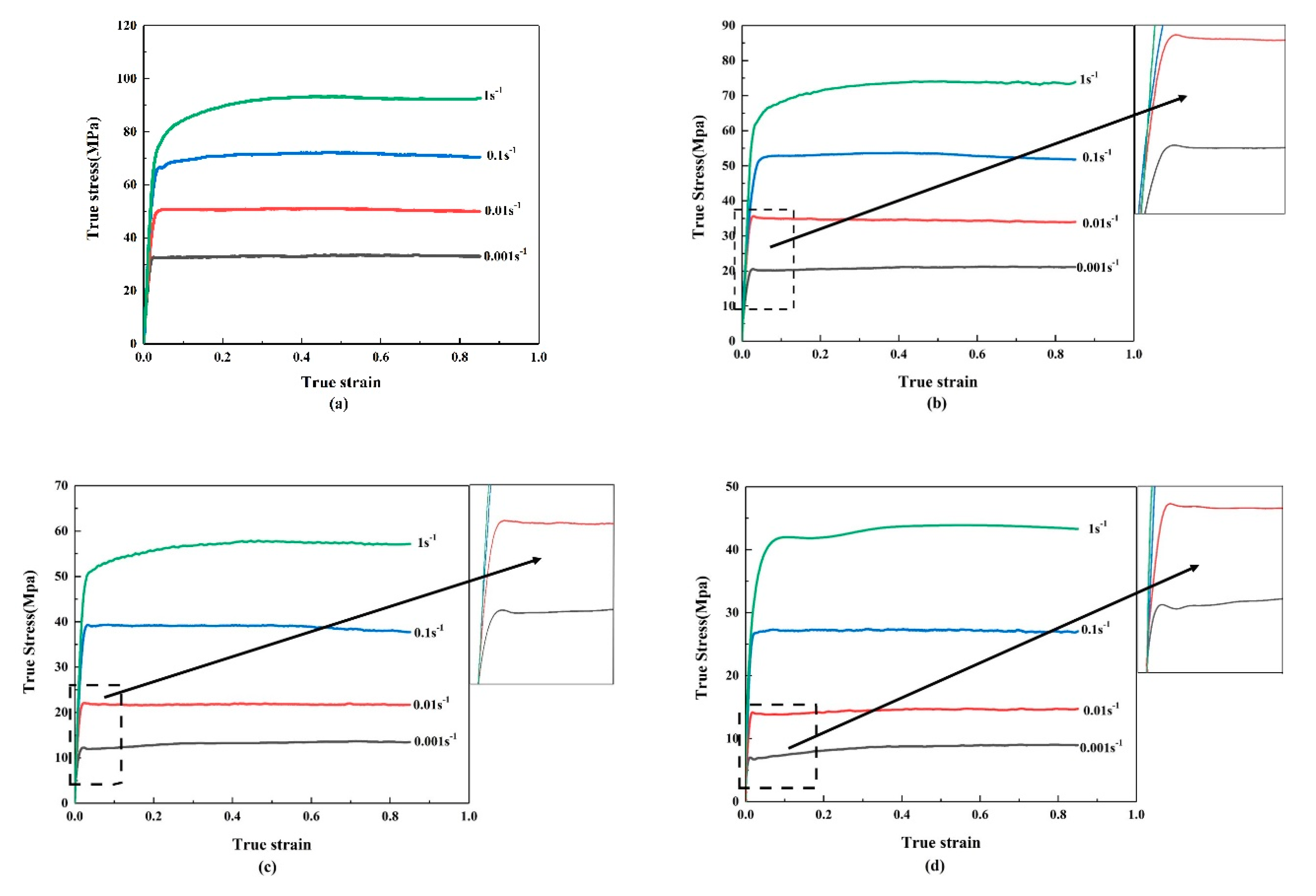 Metals 11 00360 g002