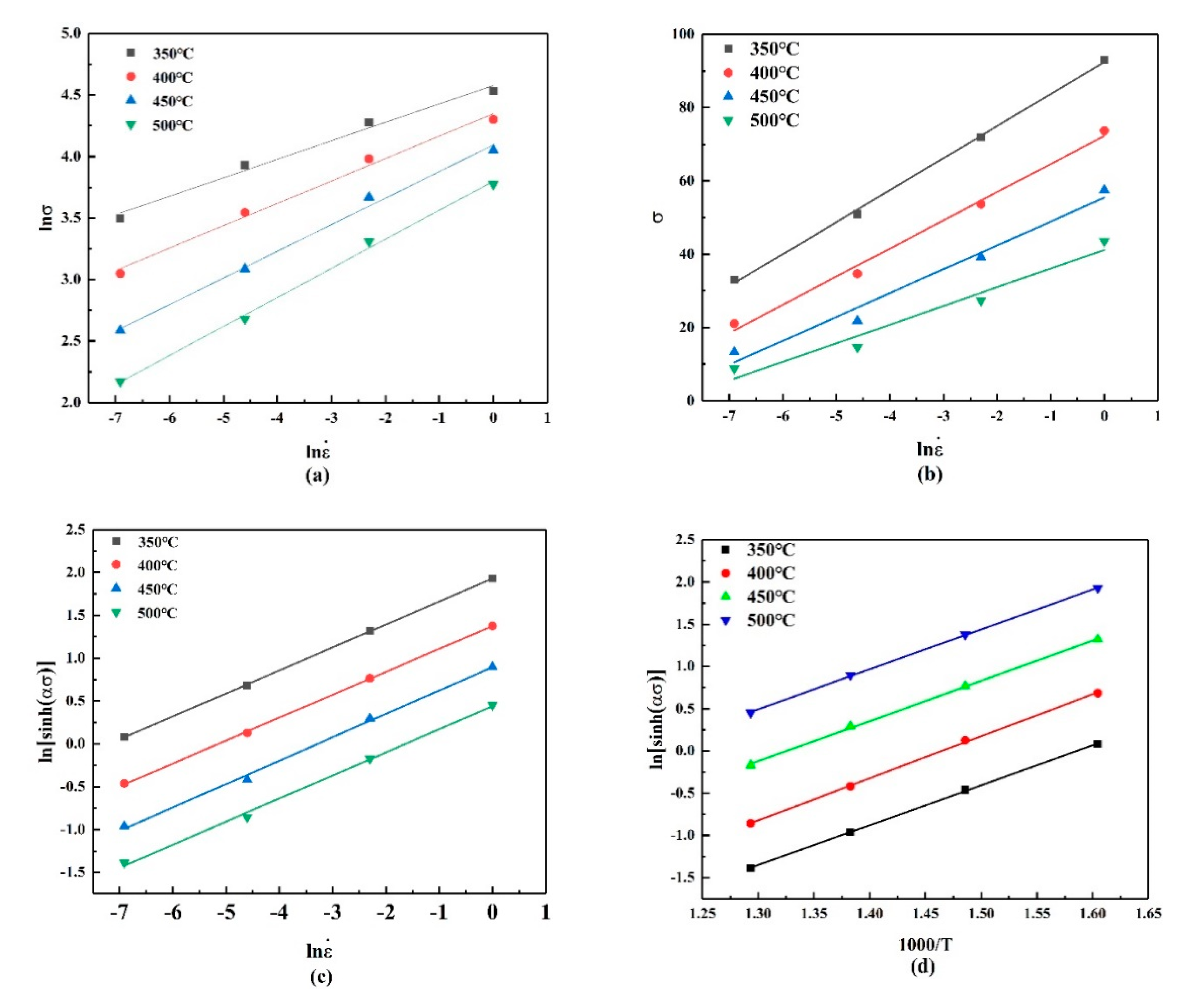 Metals 11 00360 g003