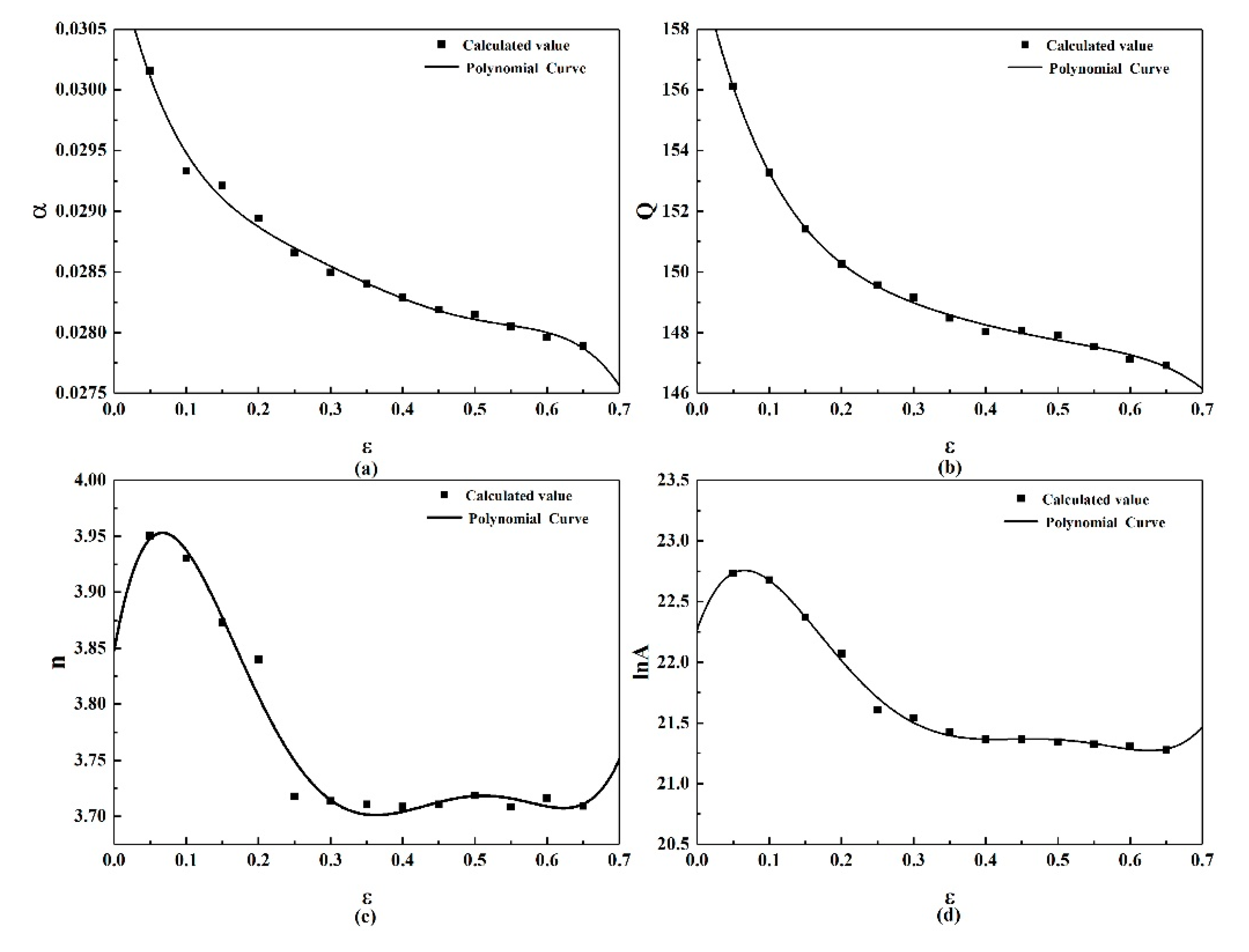 Metals 11 00360 g004