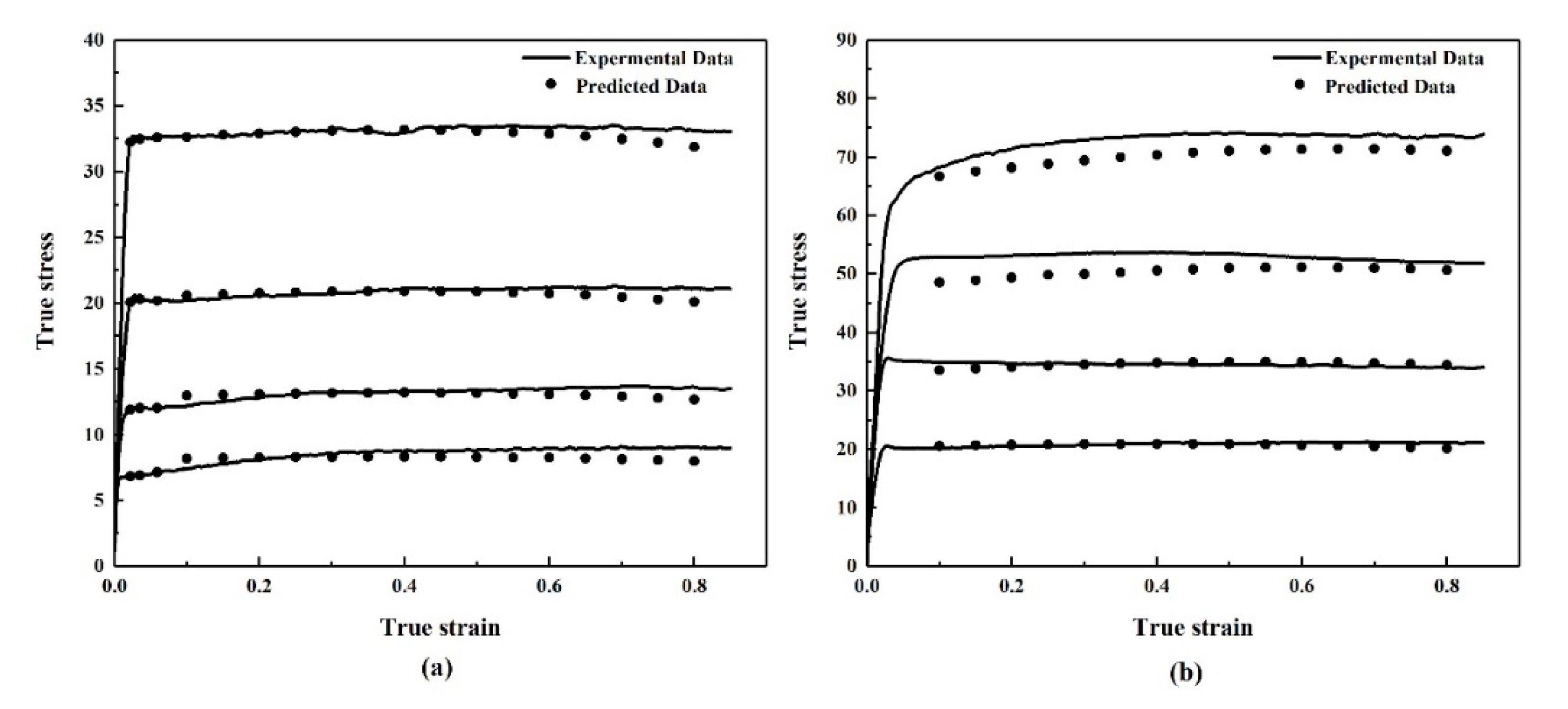 Metals 11 00360 g005