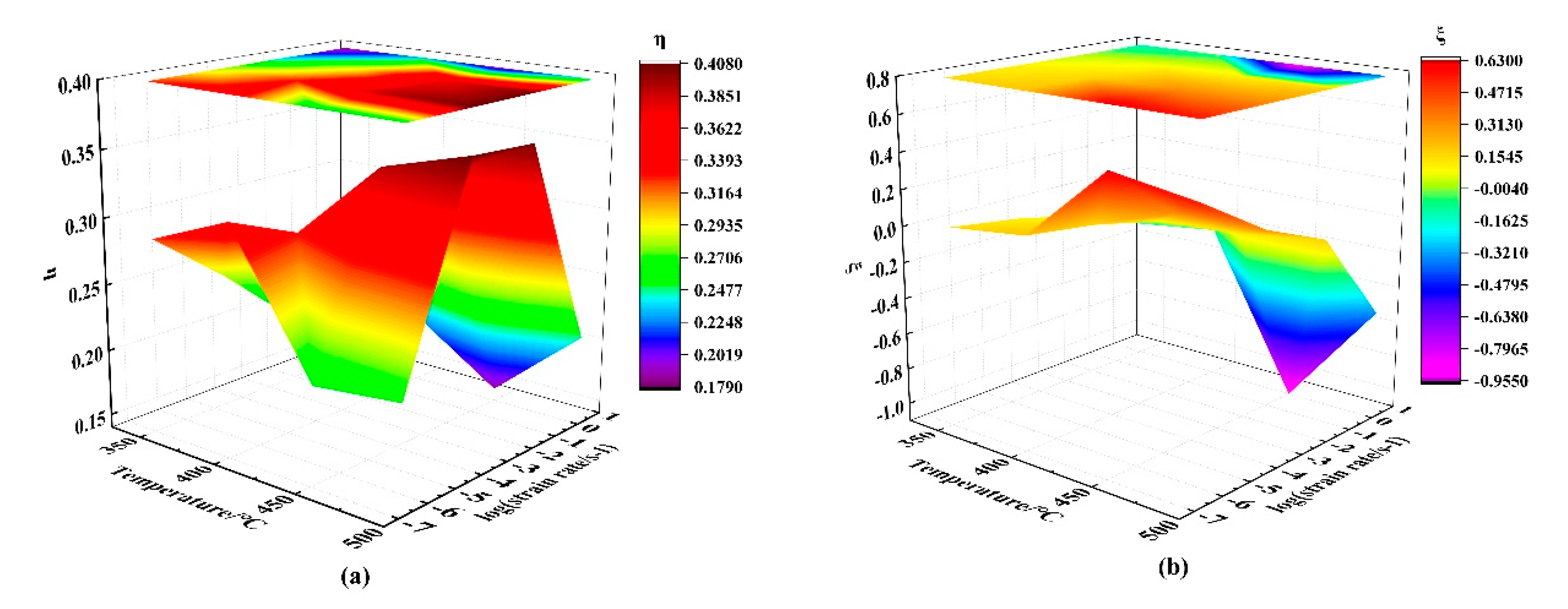 Metals 11 00360 g008