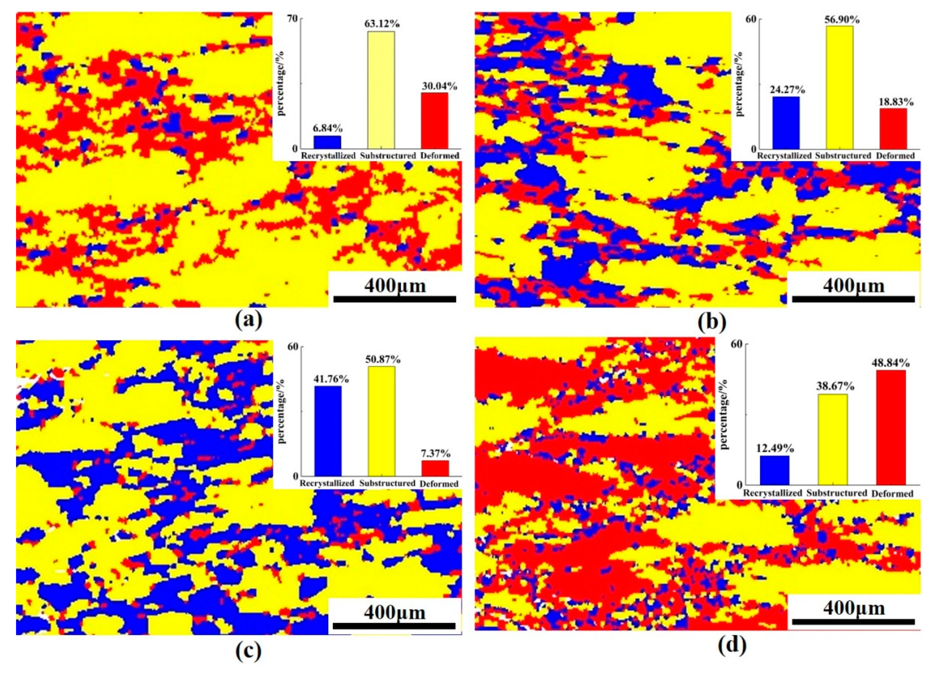 Metals 11 00360 g012